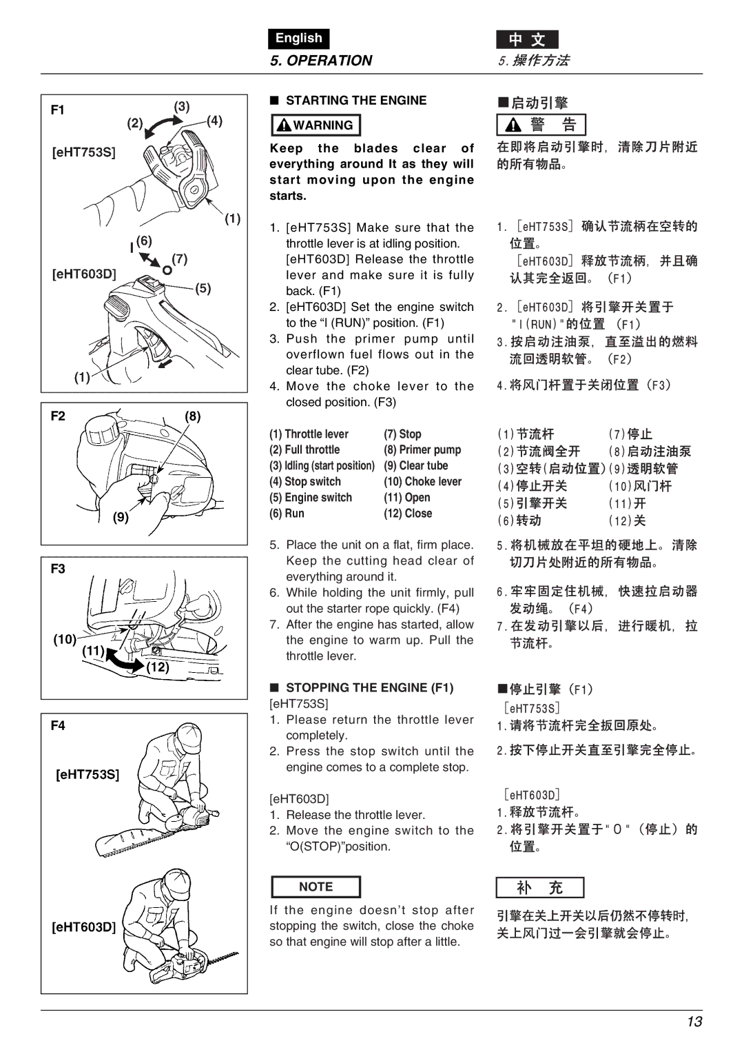 Zenoah EHT603D, EHT753D, EHT753S owner manual Operation, Starting the Engine, Stopping the Engine F1 