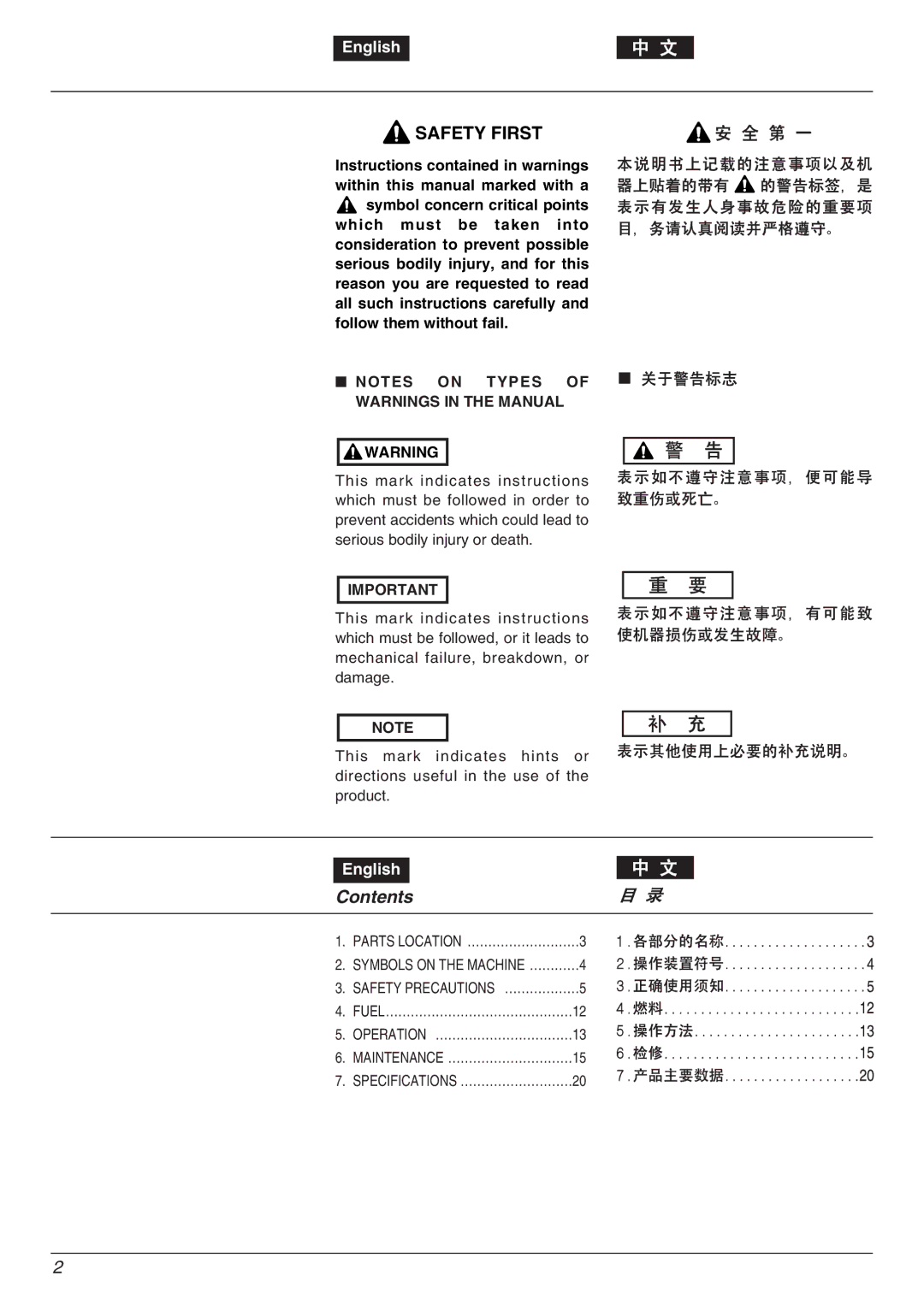 Zenoah EHT753S, EHT753D, EHT603D owner manual Contents 