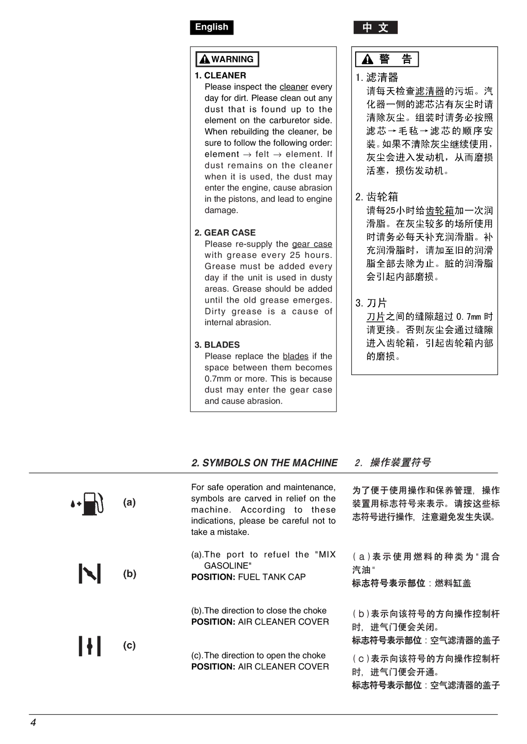 Zenoah EHT603D, EHT753D, EHT753S owner manual Symbols on the Machine, Cleaner, Gear Case, Blades 