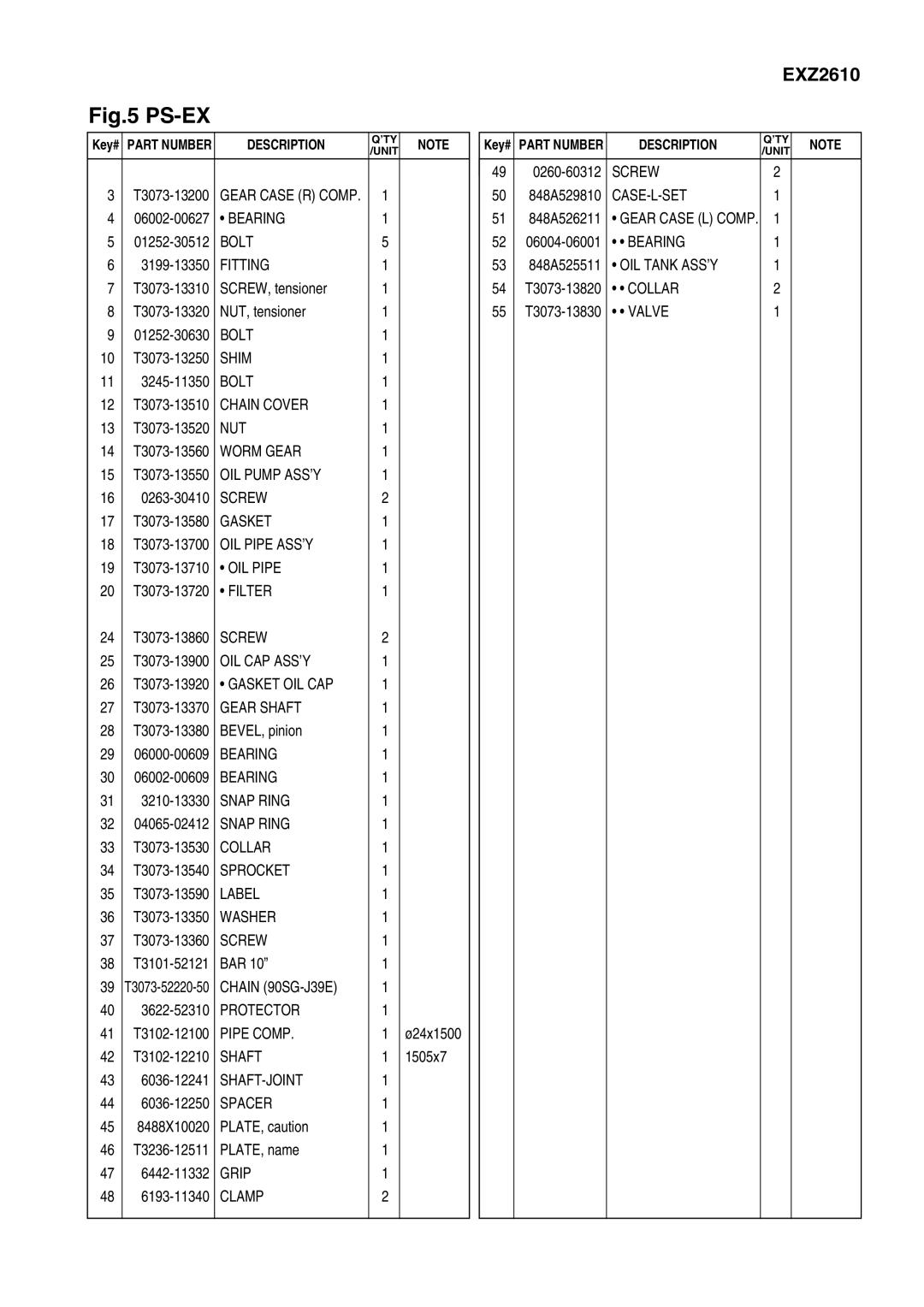 Zenoah EXZ-PU, ENGINE, EX-BC, EXZ2610, PS-EX (ATT), HE-EZ (ATT), LRT-EX (ATT), BC-EX manual Fitting 