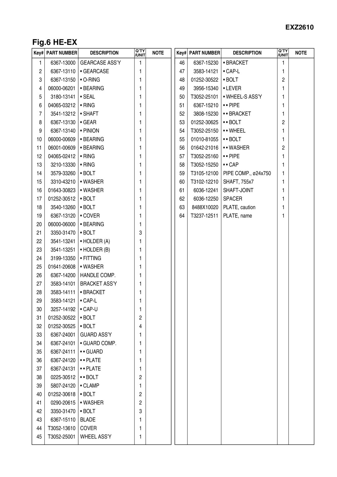 Zenoah HE-EZ (ATT), ENGINE, EX-BC, EXZ2610, EXZ-PU, PS-EX (ATT), LRT-EX (ATT), BC-EX manual Gearcase ASS’Y 