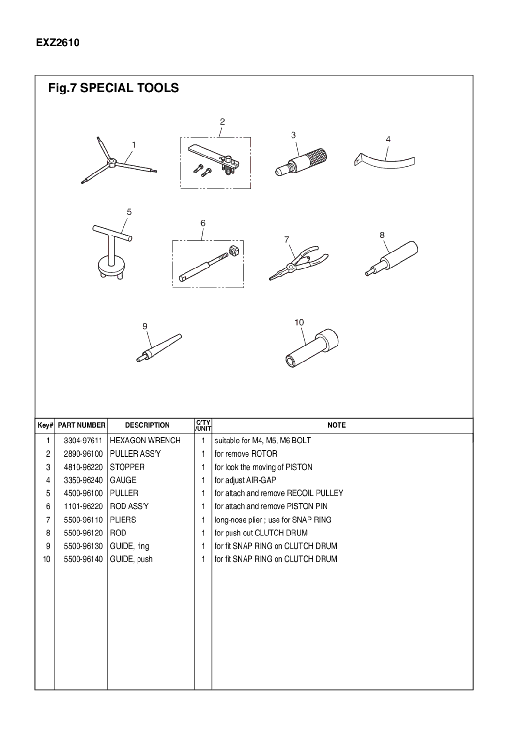 Zenoah LRT-EX (ATT), ENGINE, EX-BC, EXZ2610, EXZ-PU, PS-EX (ATT), HE-EZ (ATT), BC-EX manual Special Tools 