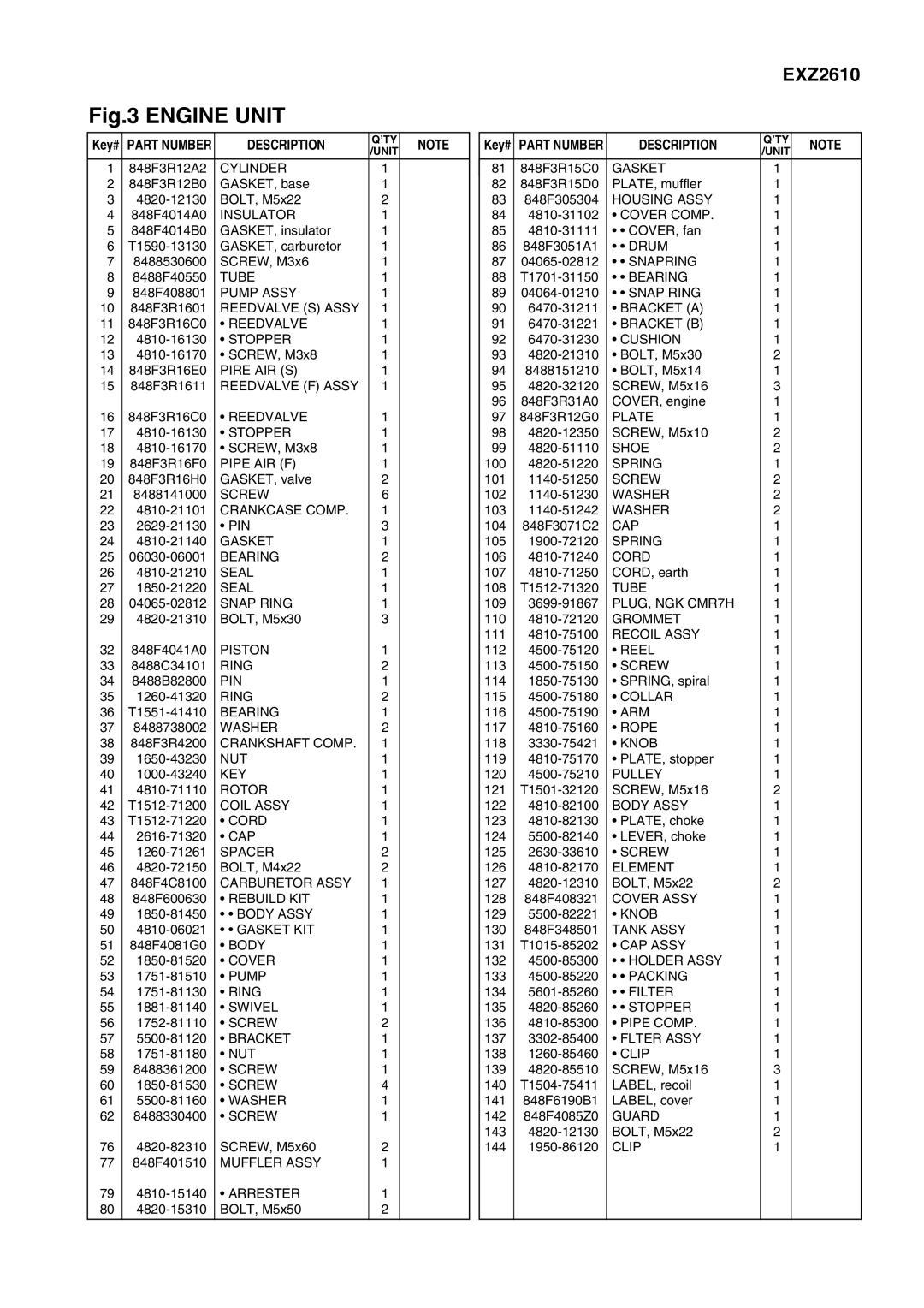 Zenoah BC-EX, ENGINE, EX-BC, EXZ2610, EXZ-PU, PS-EX (ATT), HE-EZ (ATT), LRT-EX (ATT) manual Key# 