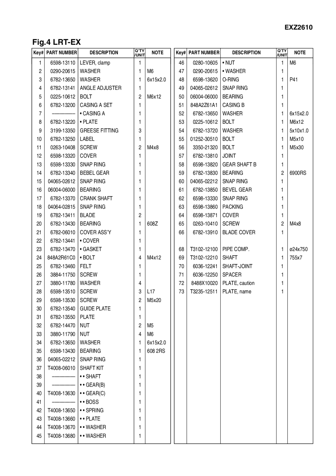 Zenoah EX-BC, ENGINE, EXZ2610, EXZ-PU, PS-EX (ATT), HE-EZ (ATT), LRT-EX (ATT), BC-EX manual Angle Adjuster 