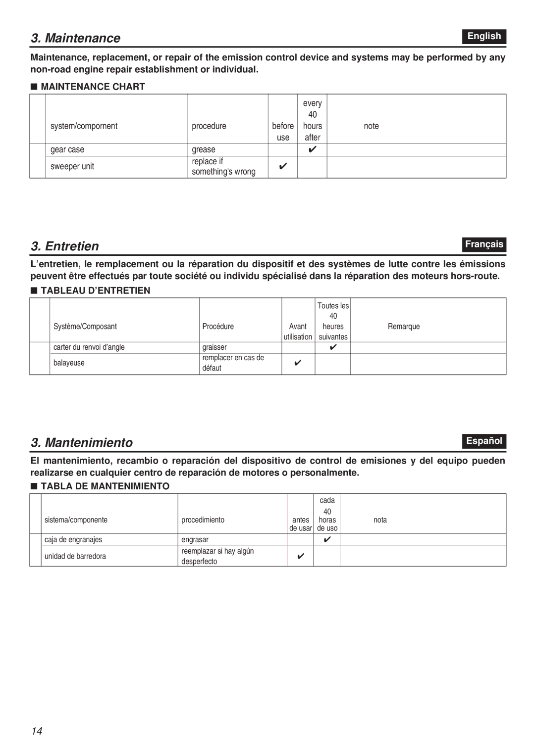 Zenoah EX-RMS manual Entretien, Maintenance Chart, Tableau D’ENTRETIEN, Tabla DE Mantenimiento 