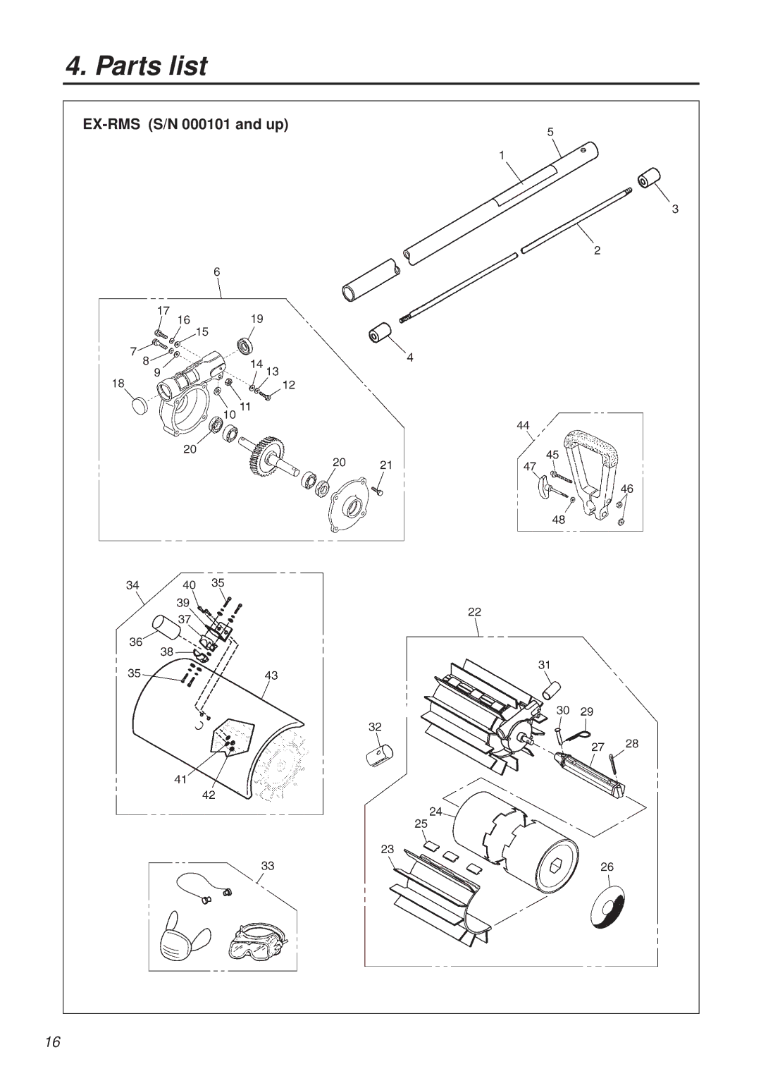 Zenoah EX-RMS manual Parts list 