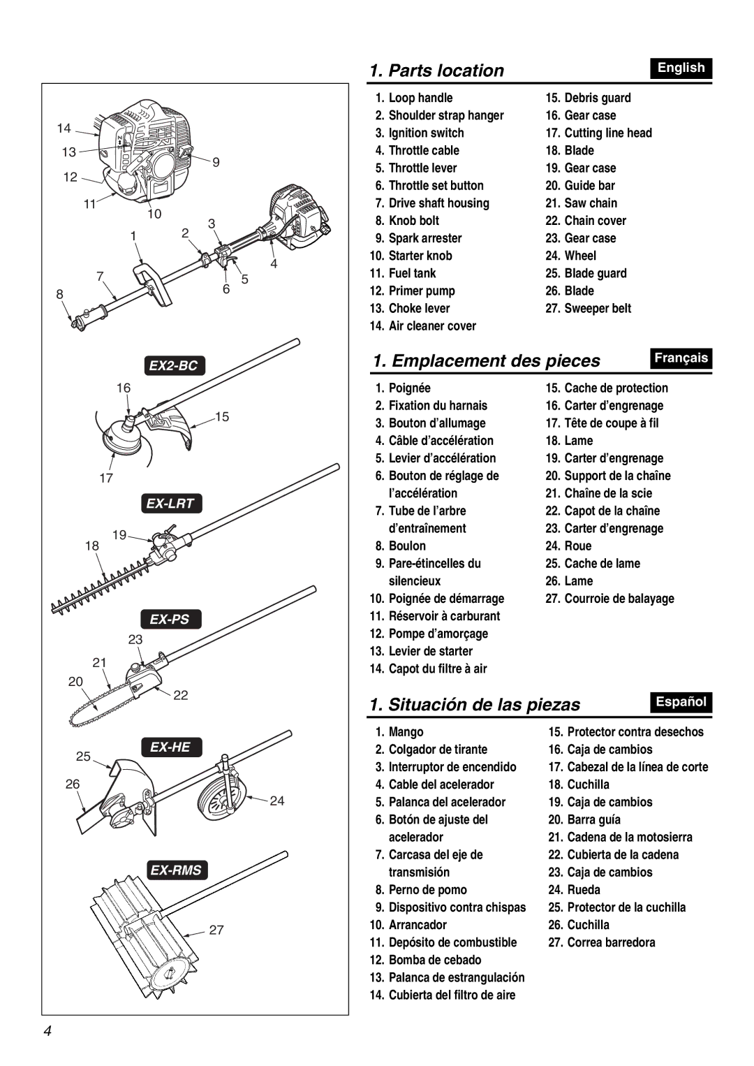 Zenoah EXZ2401S manual Parts location, Emplacement des pieces, Situación de las piezas 