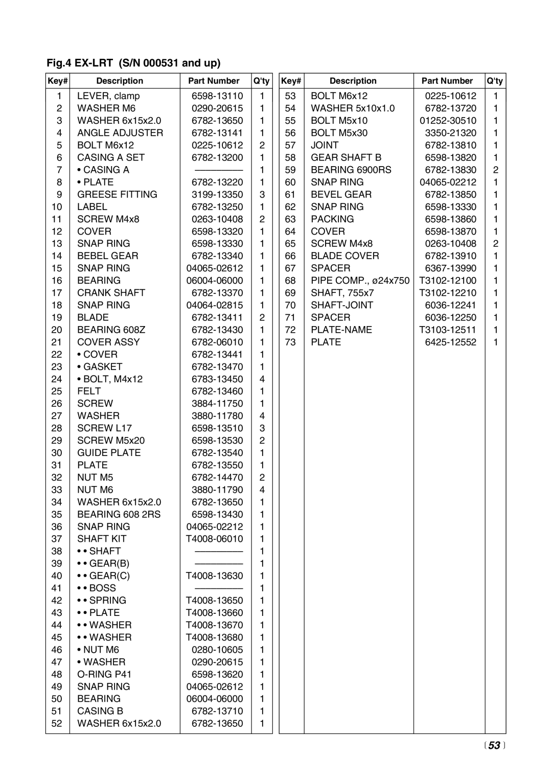 Zenoah EXZ2500S-BC, EX-BC, EX-LRT, EX-PS, EX-HE, EXZ2600DL manual  53 , Casing B 