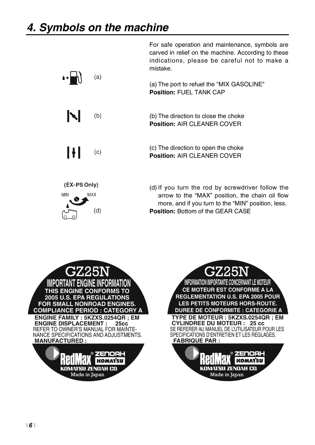 Zenoah EXZ2600DL, EXZ2500S-BC, EX-BC, EX-LRT, EX-PS, EX-HE manual Symbols on the machine,  6  