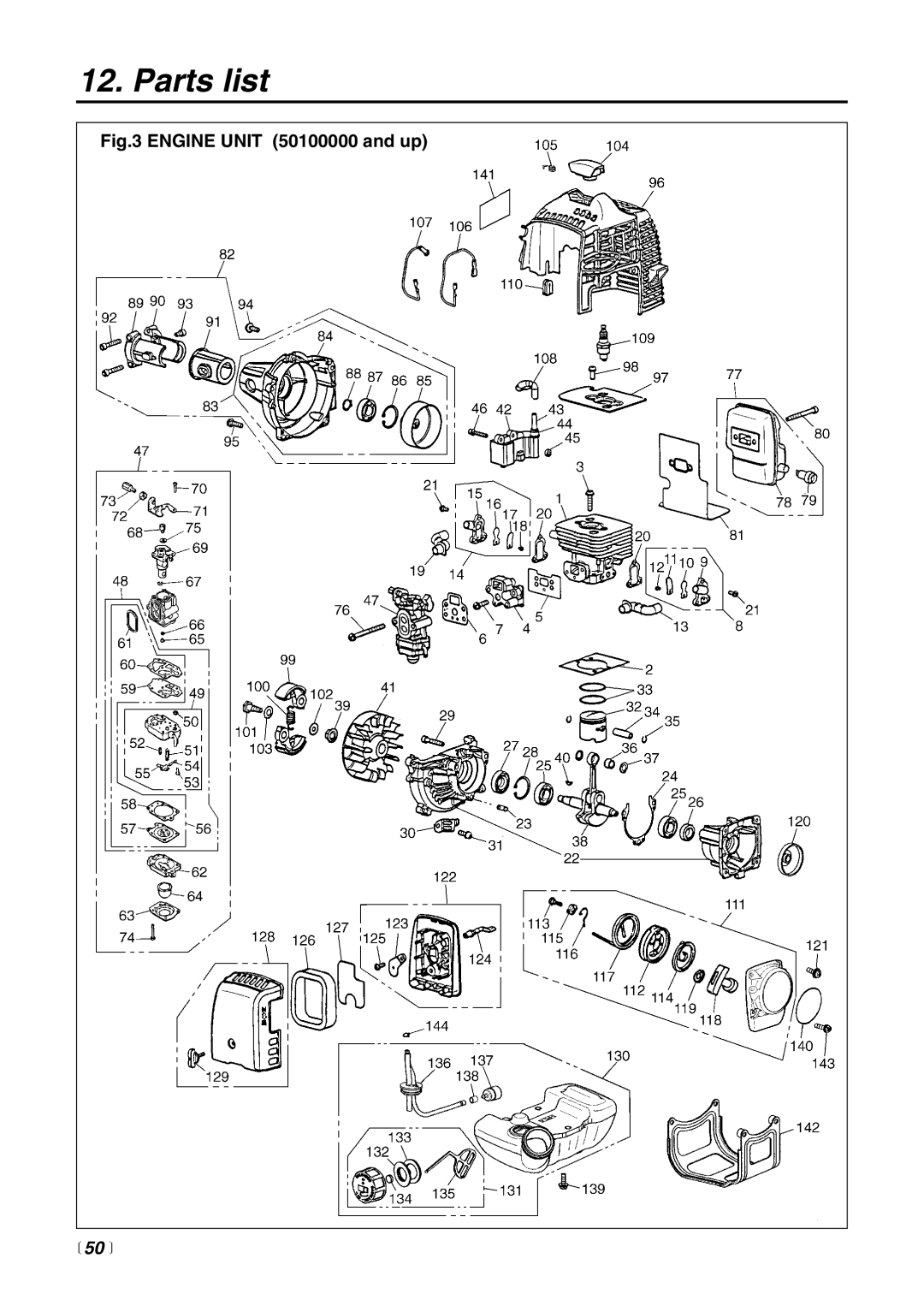 Zenoah EXZ2500S manual Engine Unit 50100000 and up,  50  