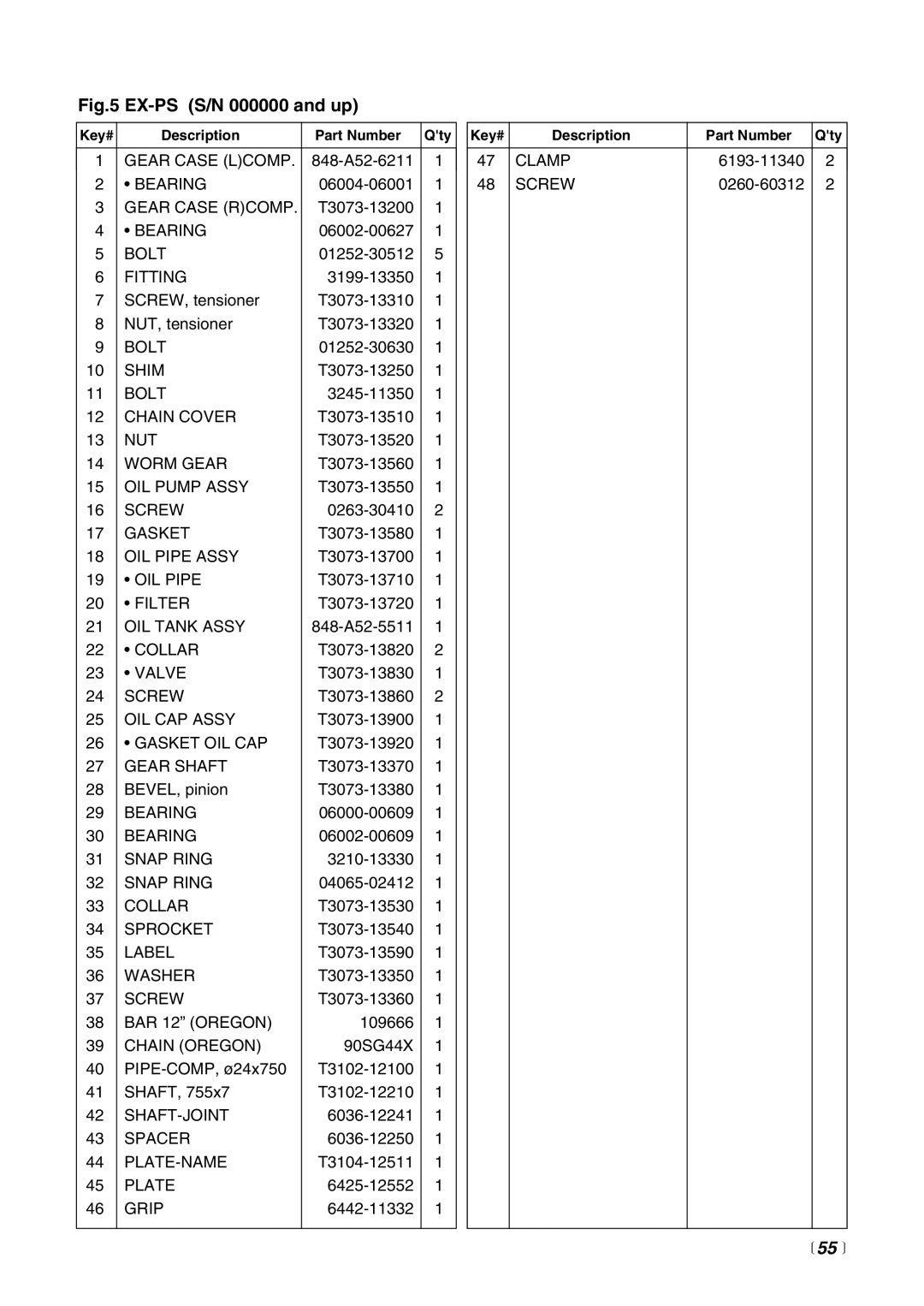 Zenoah EXZ2500S manual  55  