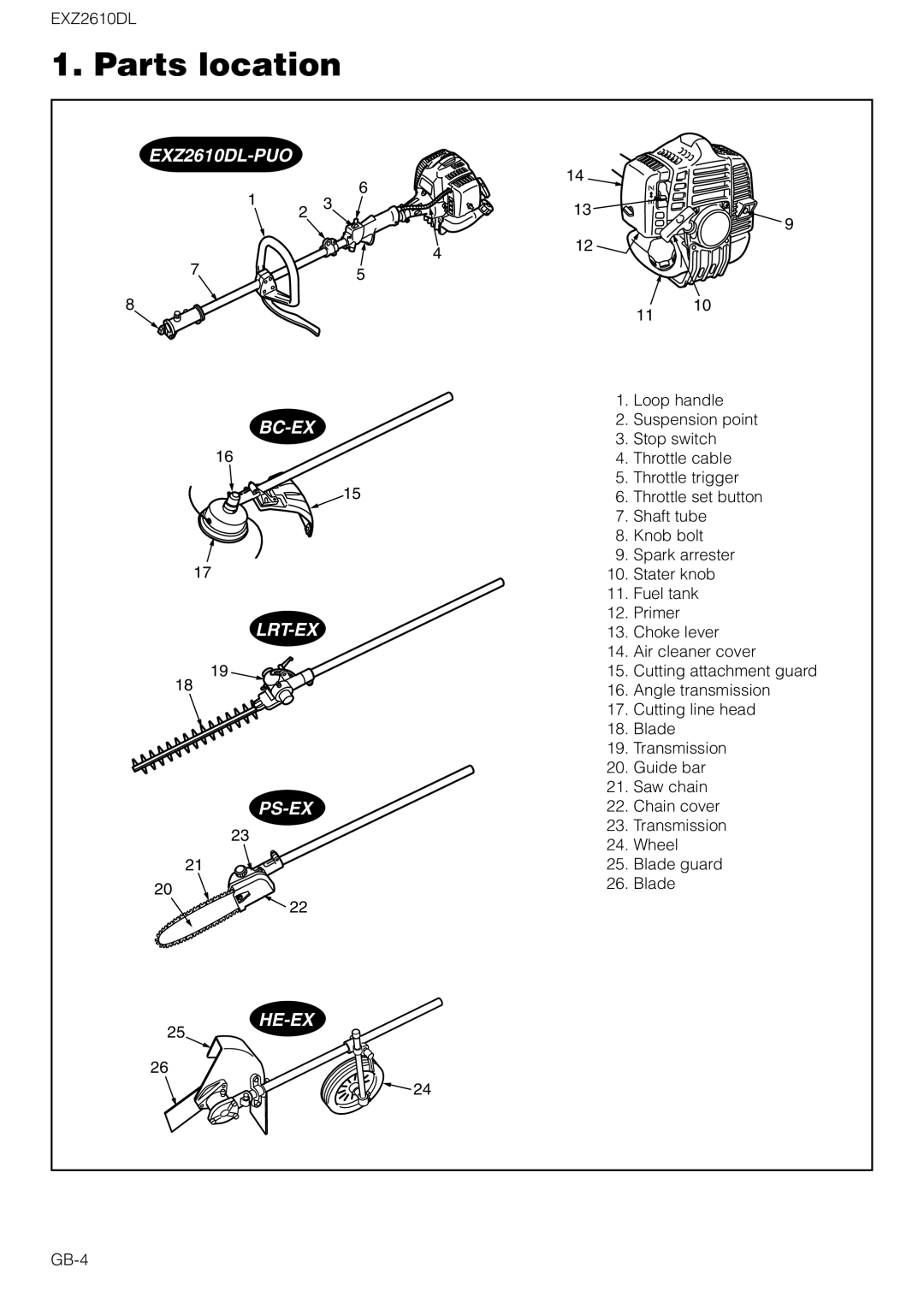 Zenoah owner manual Parts location, EXZ2610DL-PUO BC-EX LRT-EX PS-EX HE-EX 