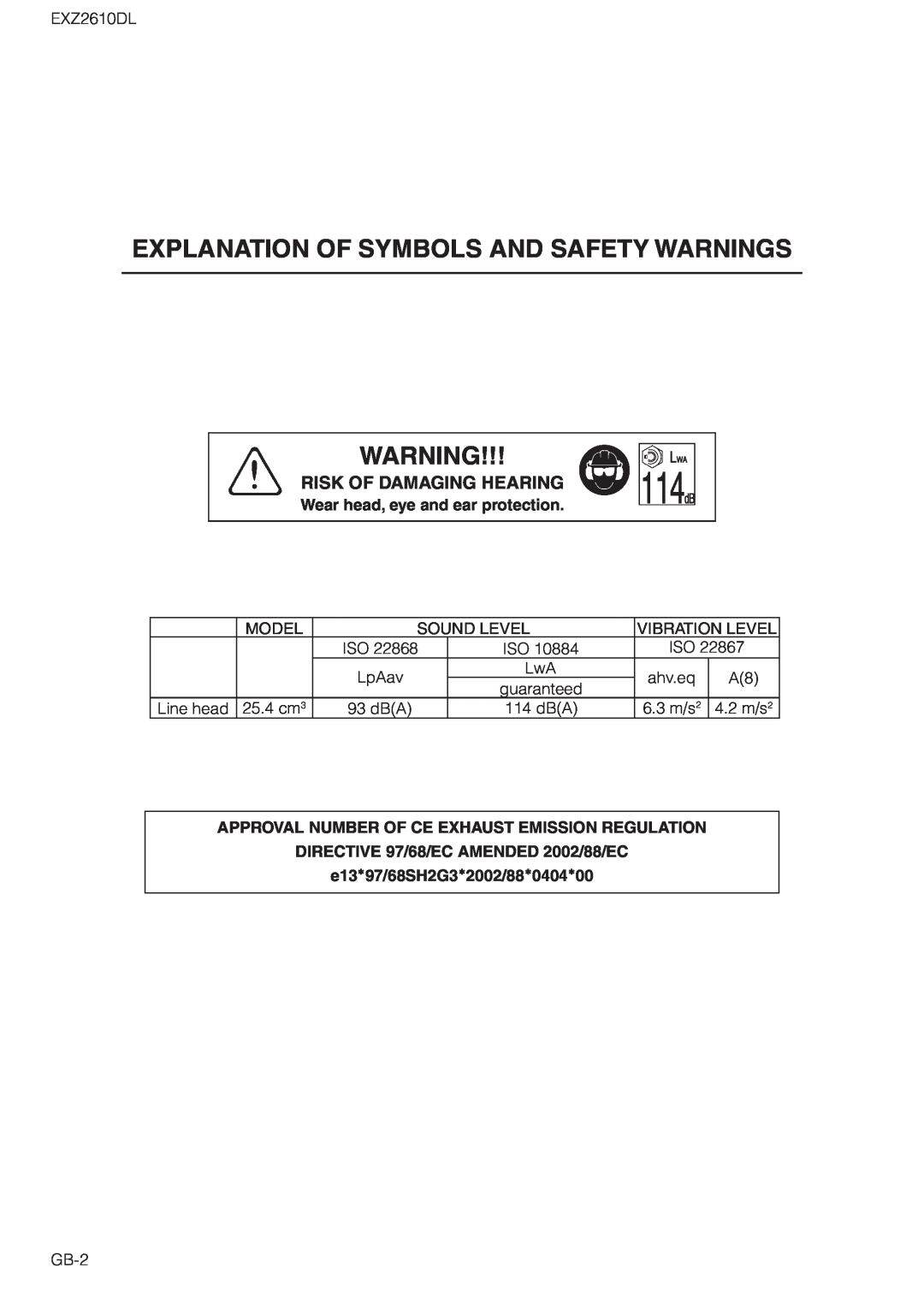 Zenoah EXZ2610DL Explanation Of Symbols And Safety Warnings, Risk Of Damaging Hearing, Wear head, eye and ear protection 