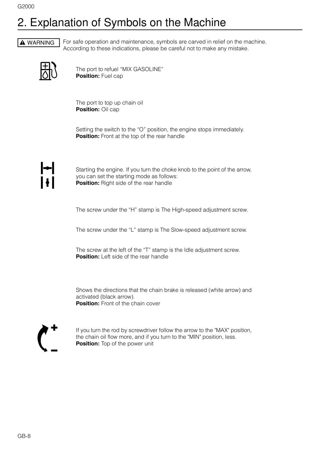 Zenoah G2000 Explanation of Symbols on the Machine, Port to refuel MIX Gasoline, Position Fuel cap, Position Oil cap 