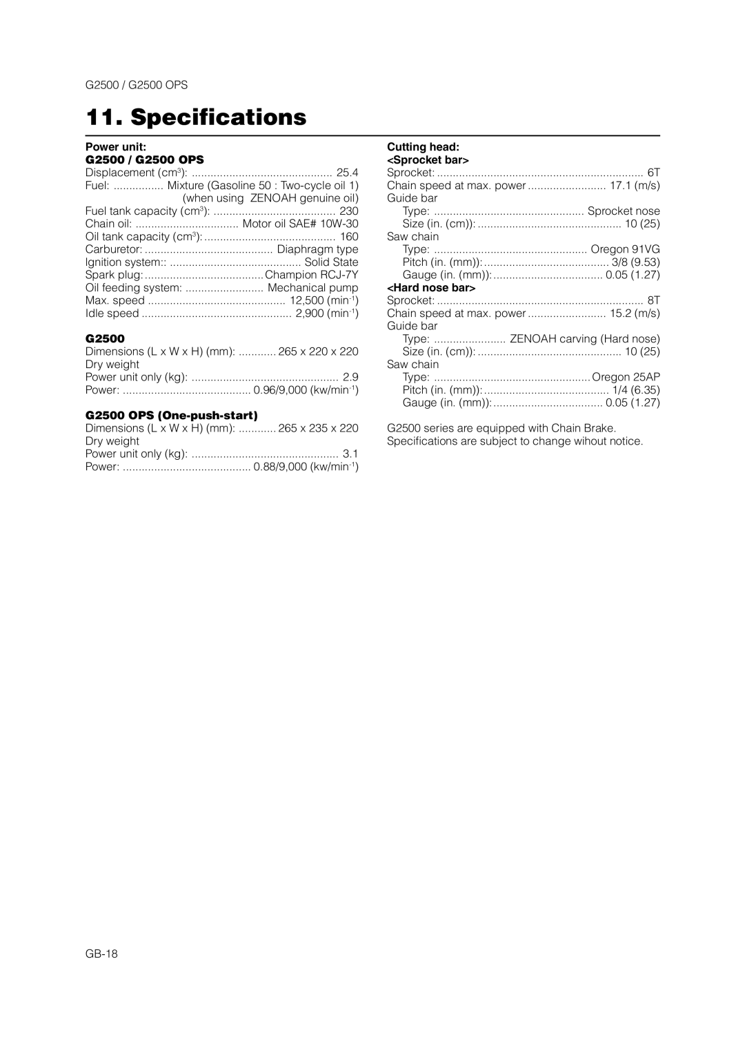 Zenoah Specifications, Power unit Cutting head G2500 / G2500 OPS Sprocket bar, Hard nose bar, G2500 OPS One-push-start 