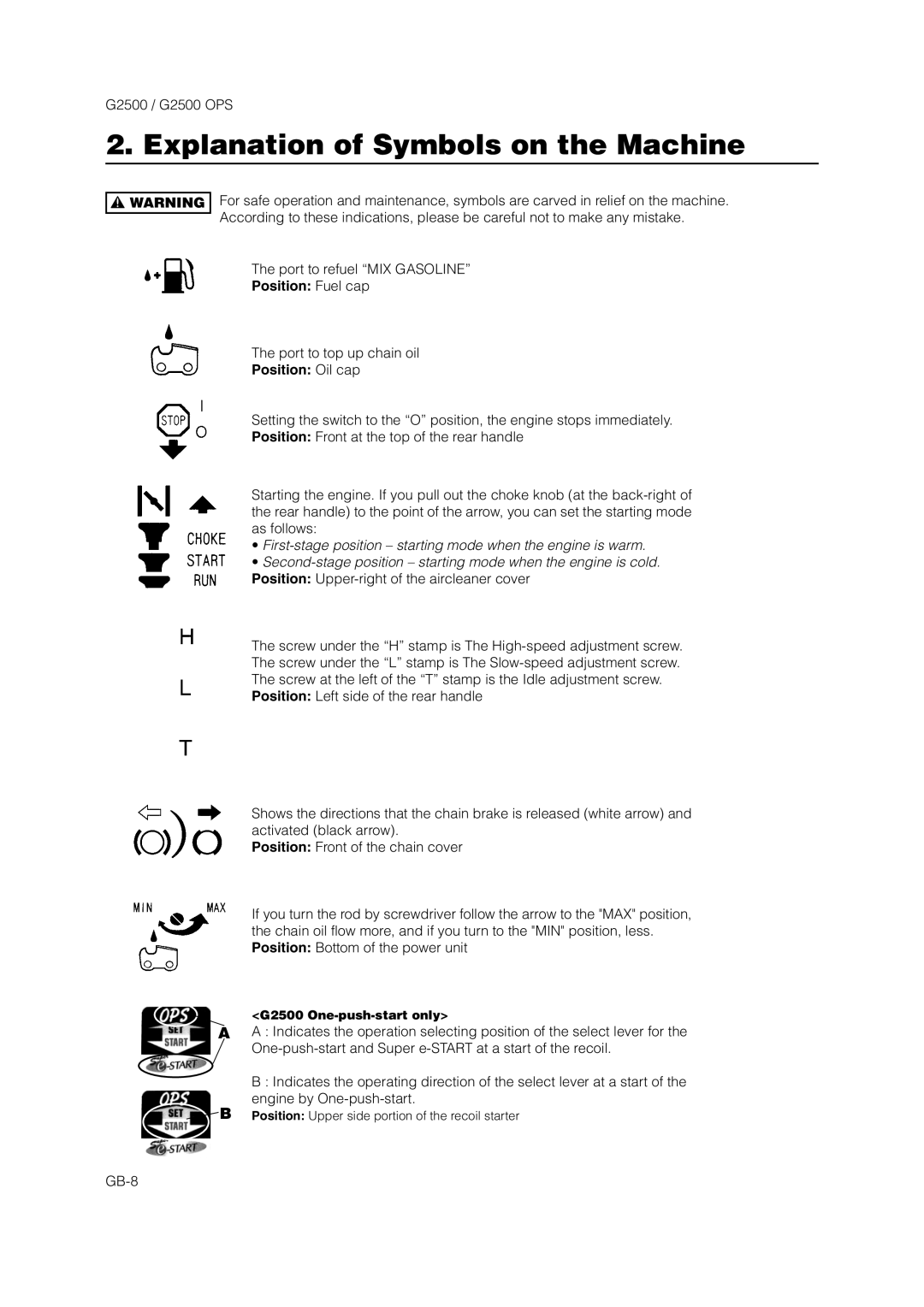 Zenoah G2500 OPS owner manual Explanation of Symbols on the Machine, Position Fuel cap, Position Oil cap 