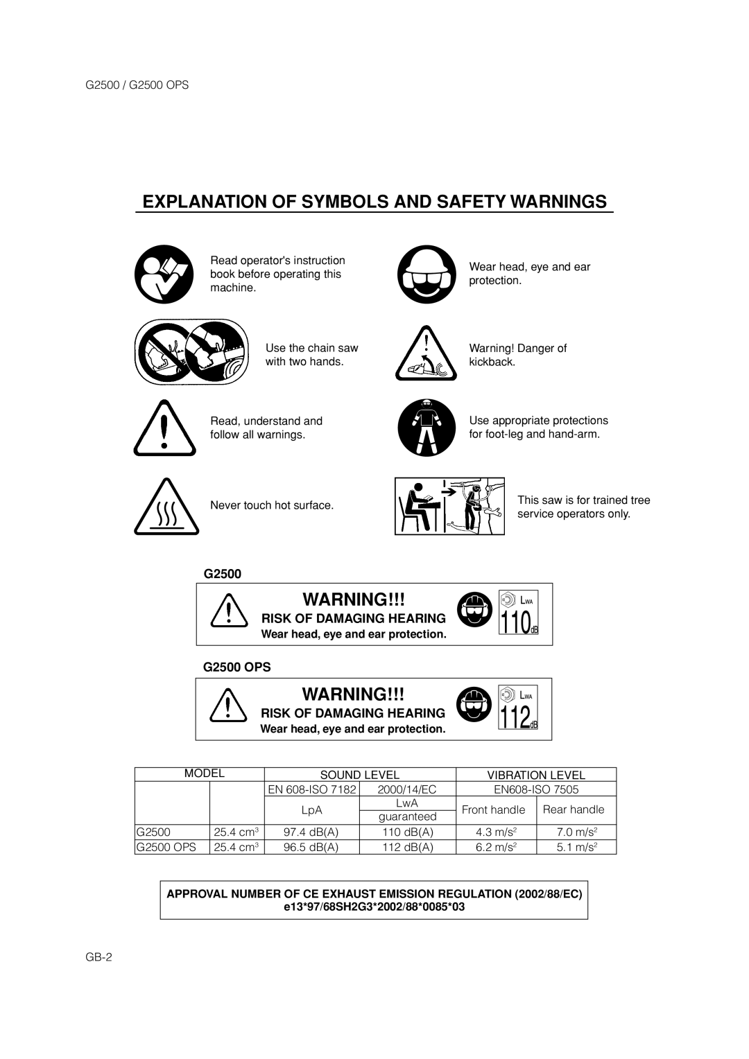 Zenoah G2500 OPS owner manual Wear head, eye and ear protection, e13*97/68SH2G3*2002/88*0085*03, Risk Of Damaging Hearing 