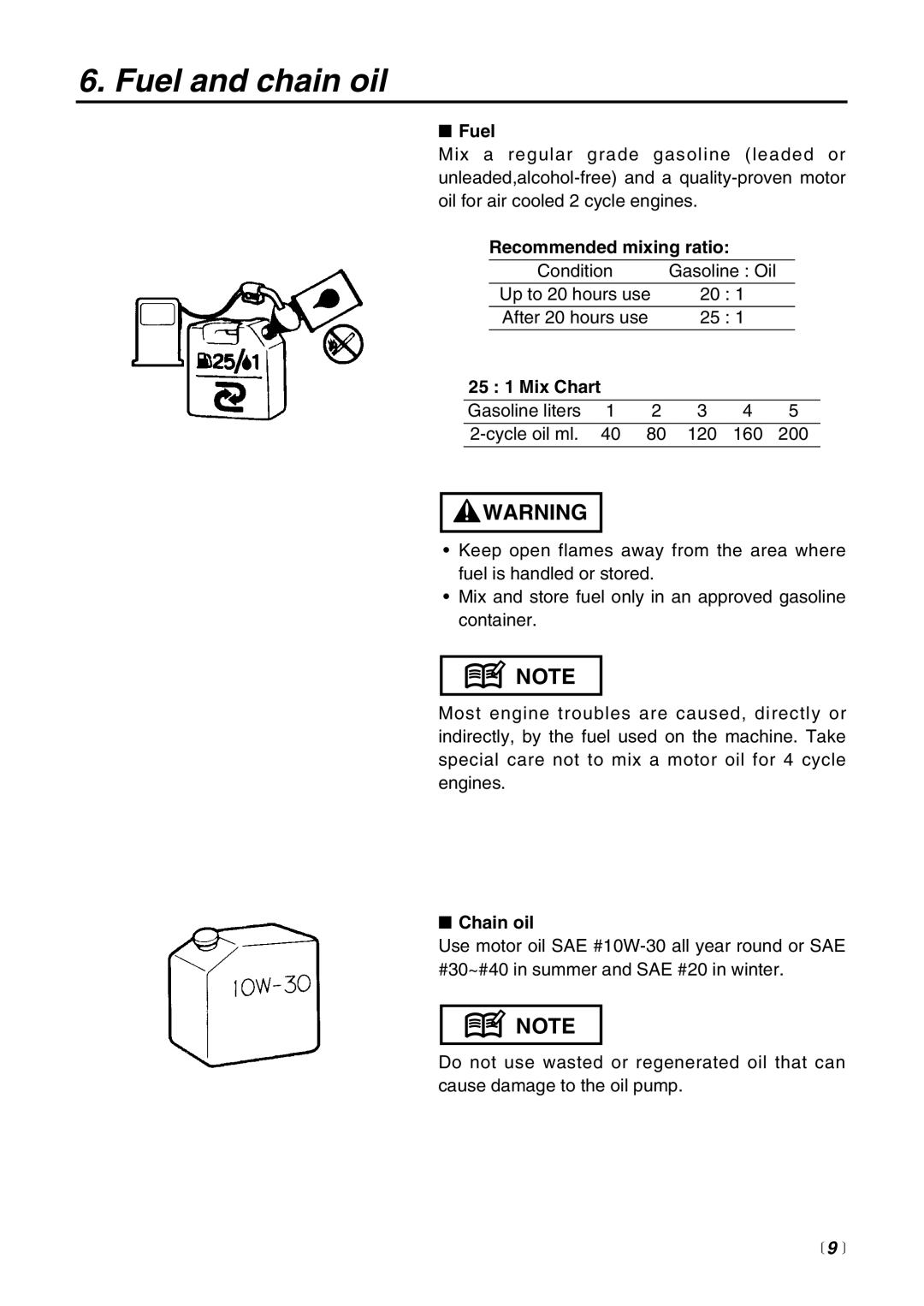 Zenoah G3000 manual Fuel and chain oil, Recommended mixing ratio, 25 1 Mix Chart, Chain oil 