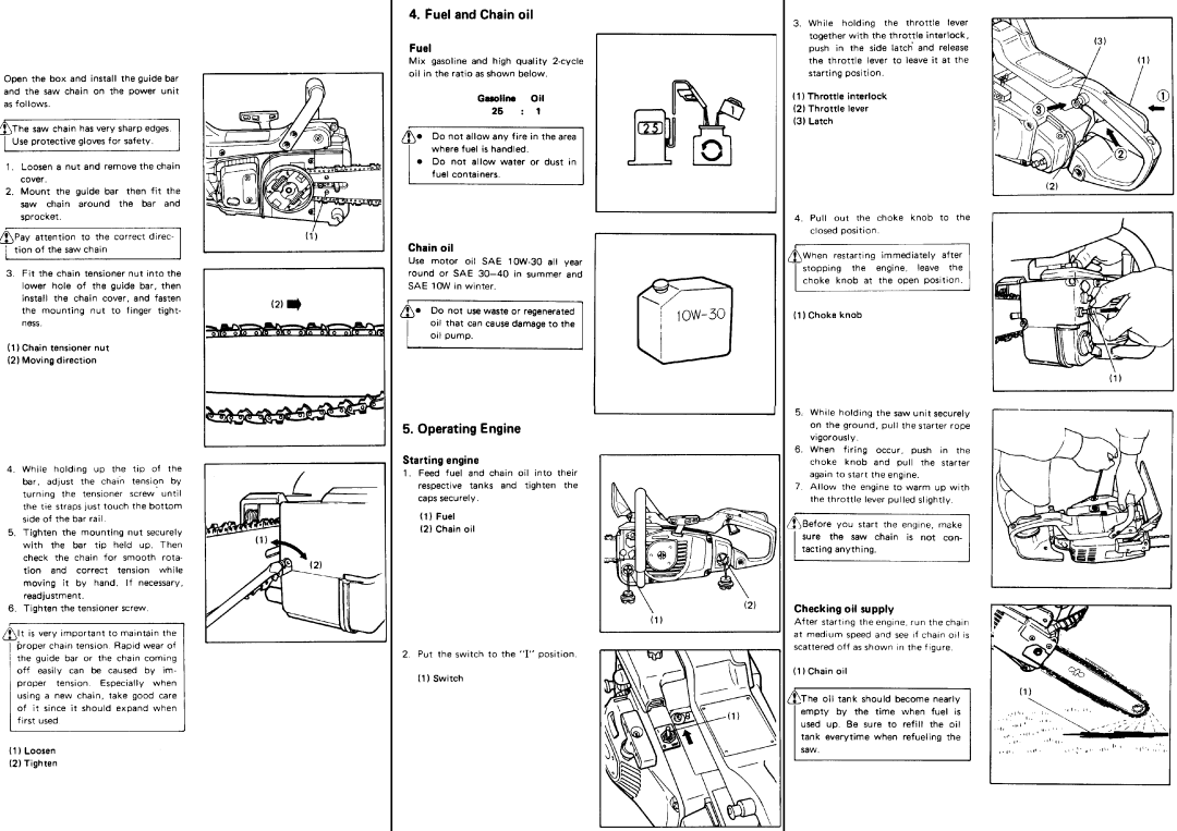 Zenoah G300AVS manual 