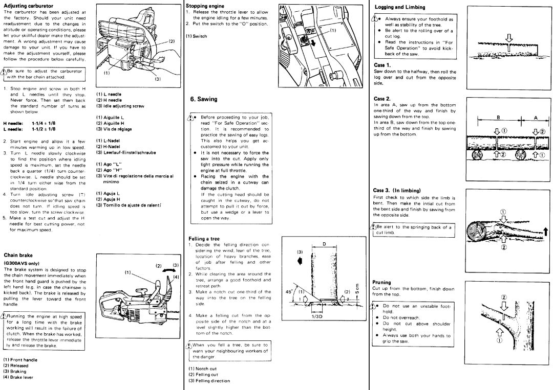 Zenoah G300AVS manual 