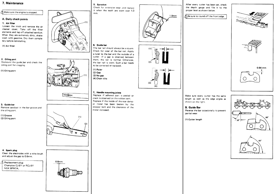 Zenoah G300AVS manual 