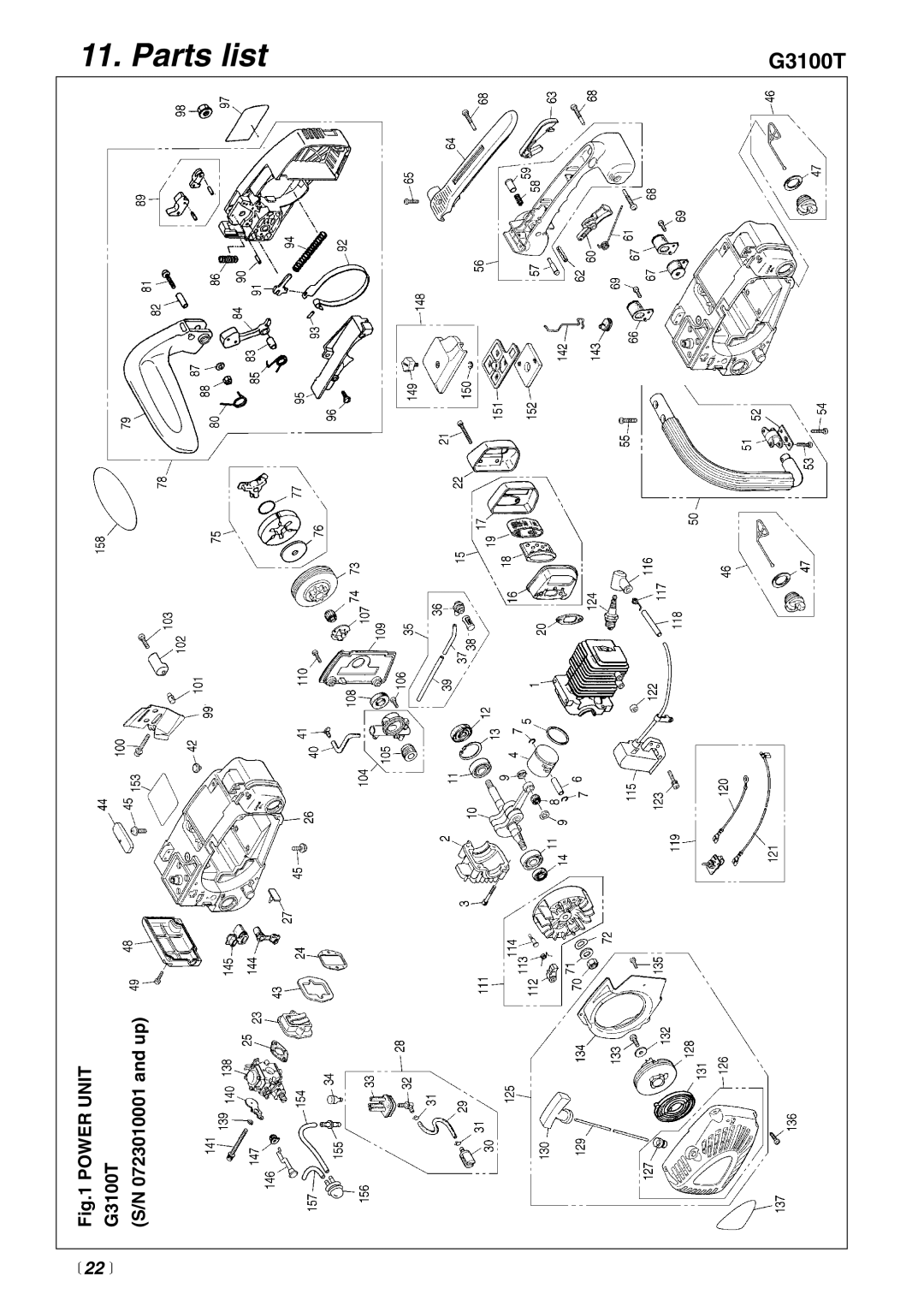 Zenoah G3100T manual 