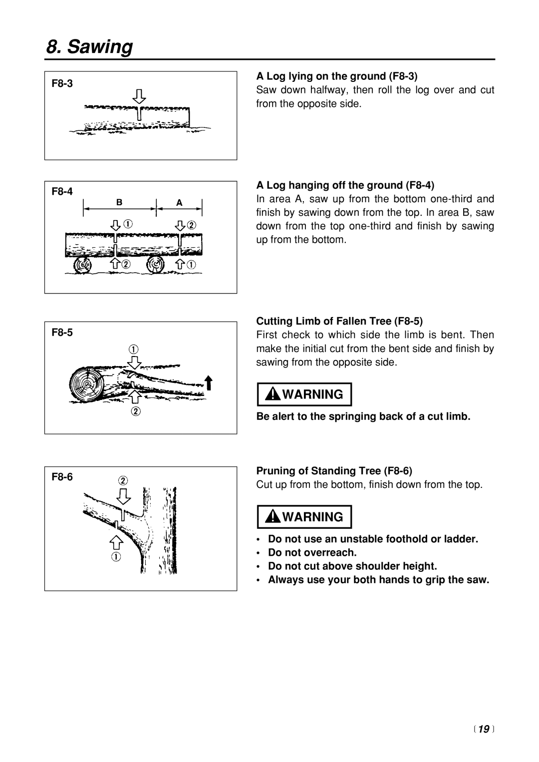 Zenoah G3200 manual F8-3 F8-4 F8-5 F8-6 Log lying on the ground F8-3, Log hanging off the ground F8-4,  19  