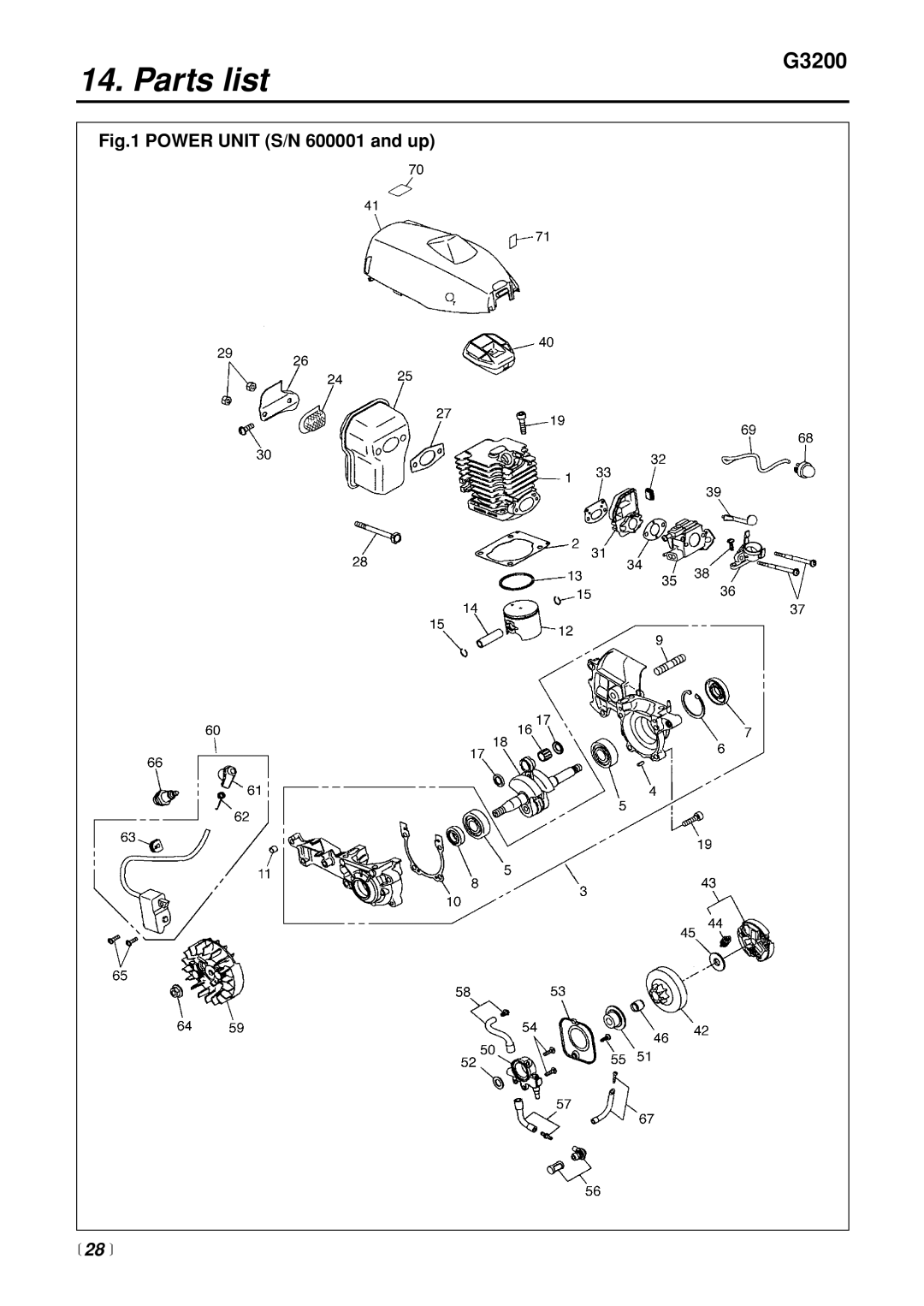 Zenoah G3200 manual Power Unit S/N 600001 and up,  28  