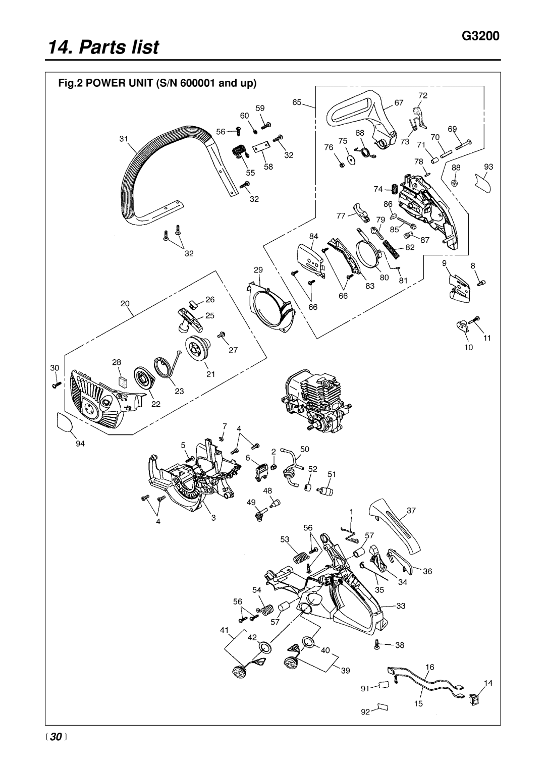 Zenoah G3200 manual  30  