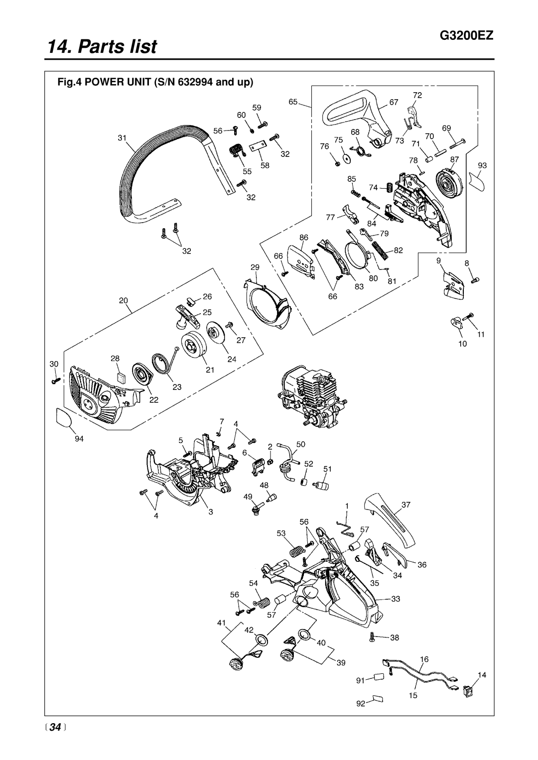 Zenoah G3200 manual  34  