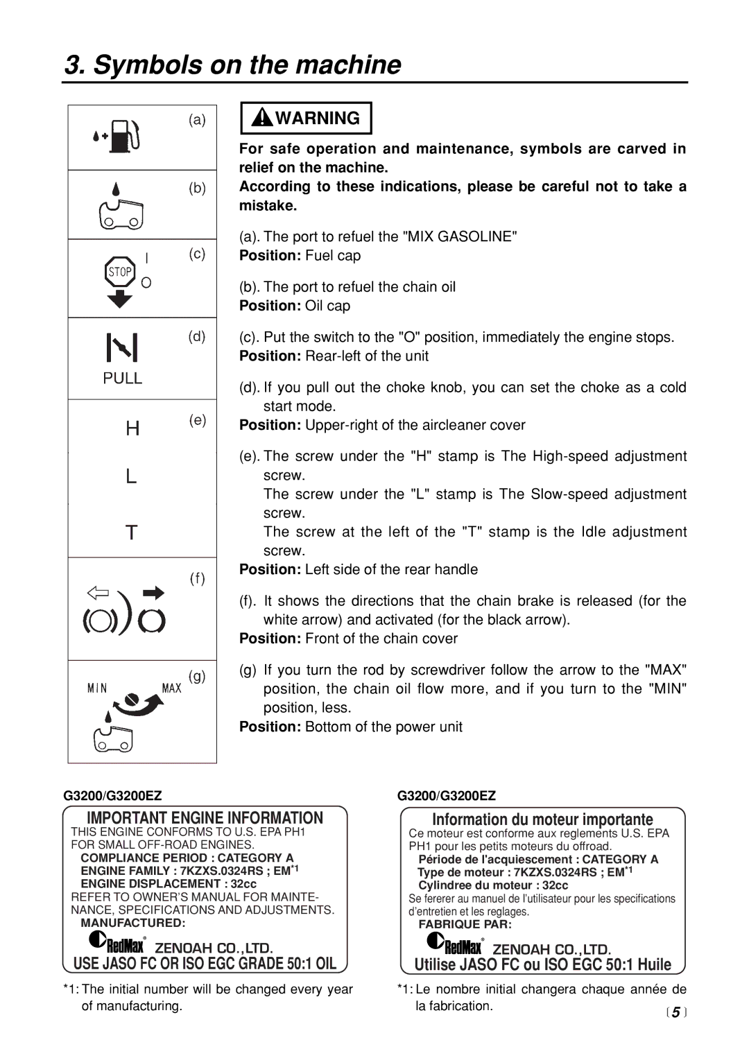 Zenoah G3200 manual Symbols on the machine, Utilise Jaso FC ou ISO EGC 501 Huile 