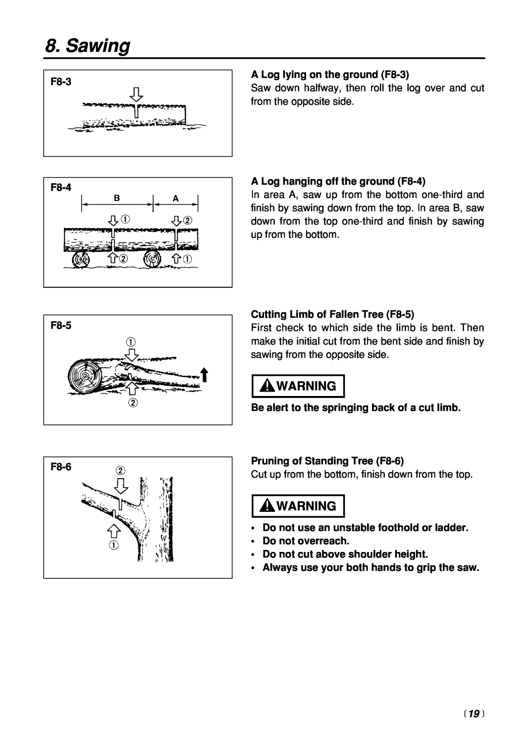 Zenoah G3200 manual  19 , Sawing, F8-3 F8-4 F8-5 F8-6 