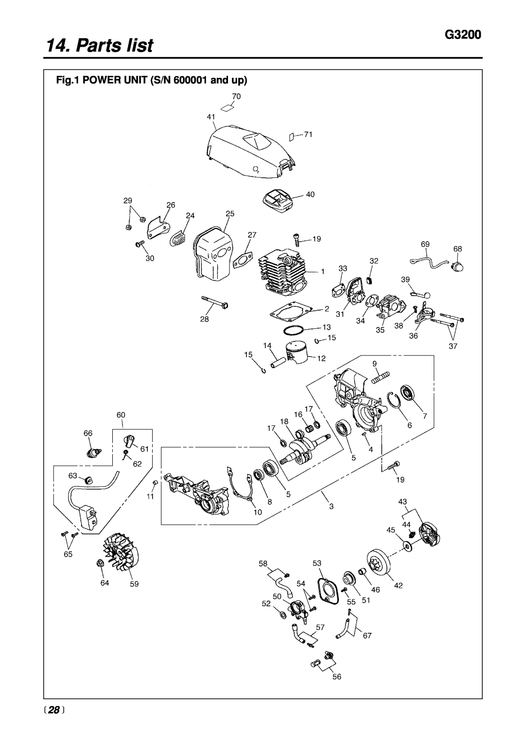 Zenoah G3200 manual Parts list,  28  