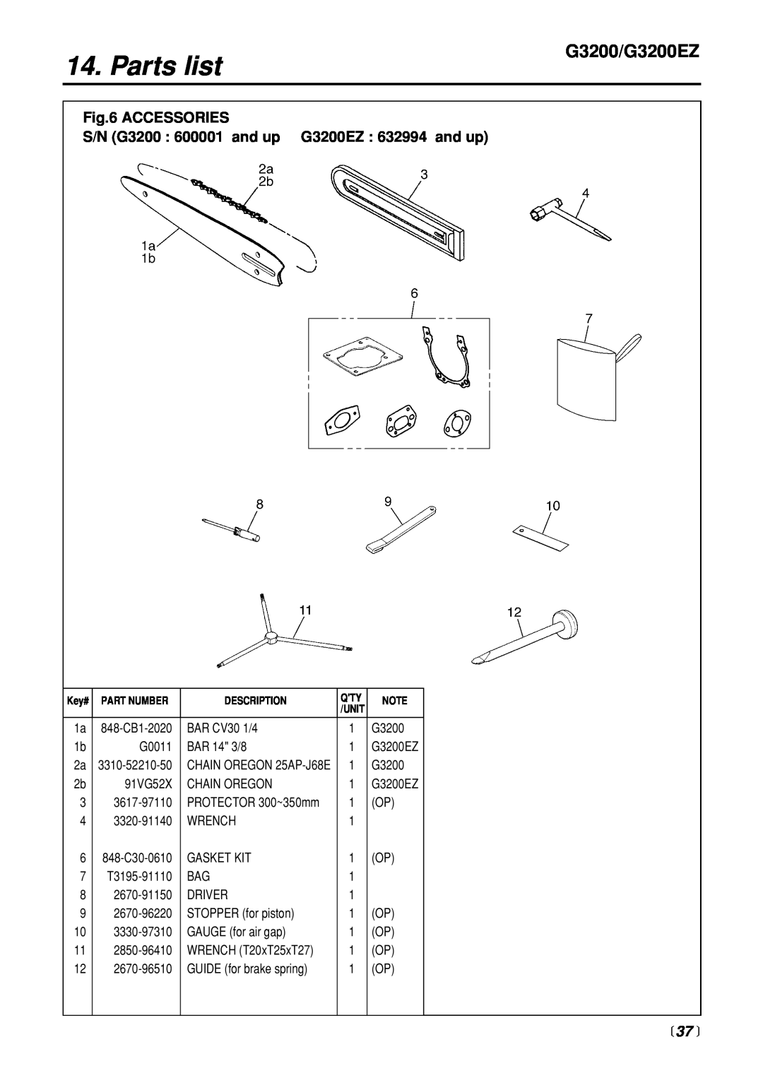 Zenoah manual  37 , Parts list, G3200/G3200EZ, ACCESSORIES S/N G3200 600001 and up G3200EZ 632994 and up 