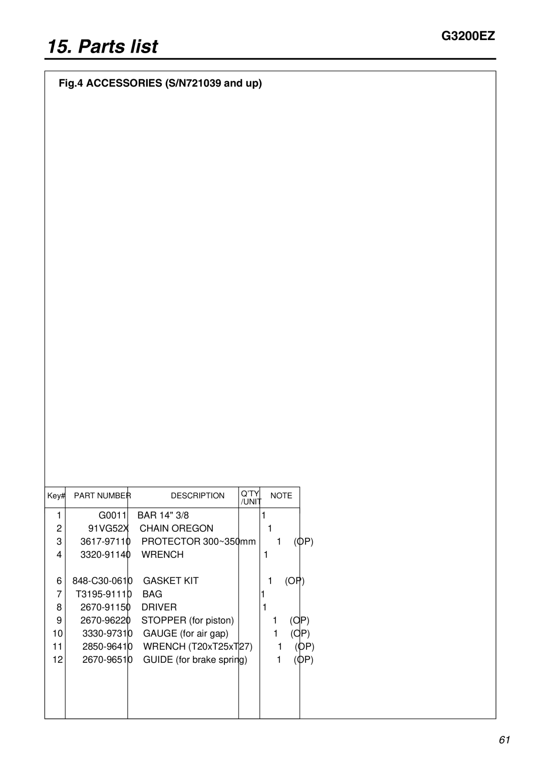 Zenoah G3200EZ manual Accessories S/N721039 and up 