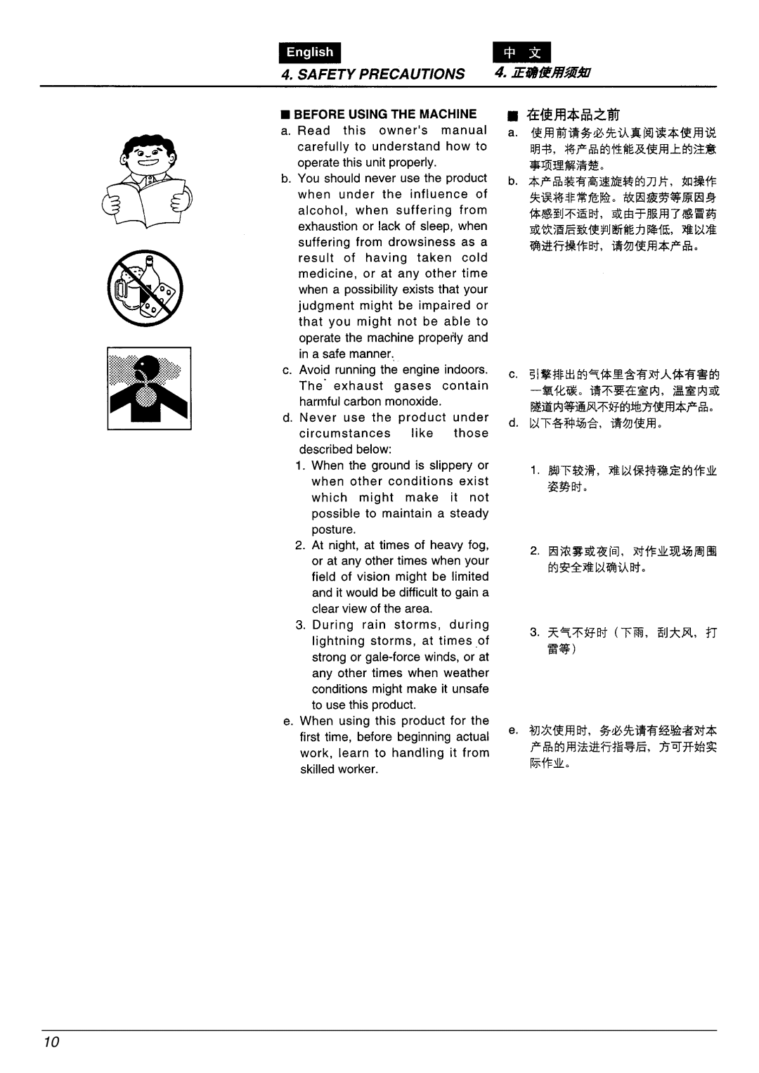 Zenoah G3300E manual 