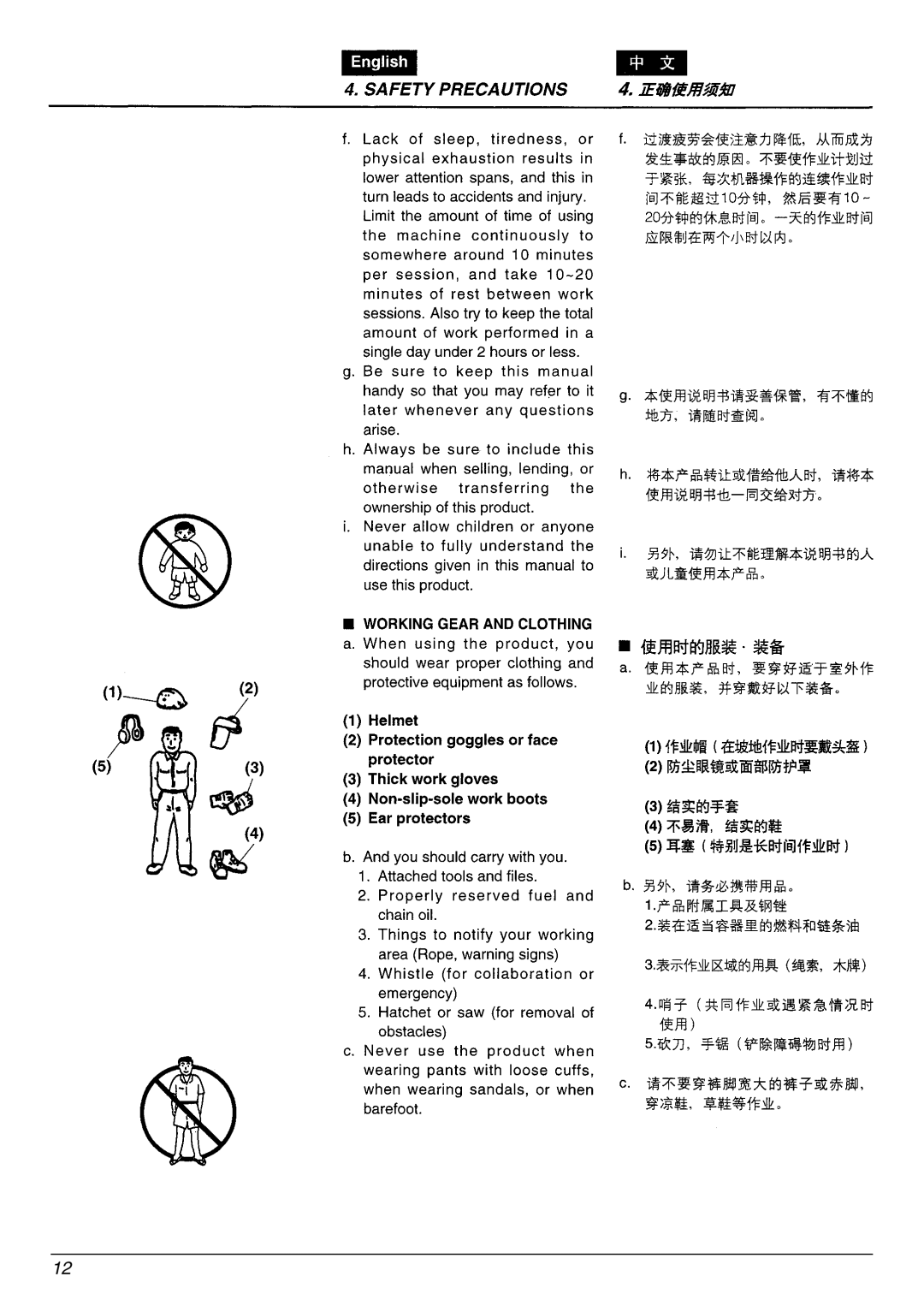 Zenoah G3300E manual 