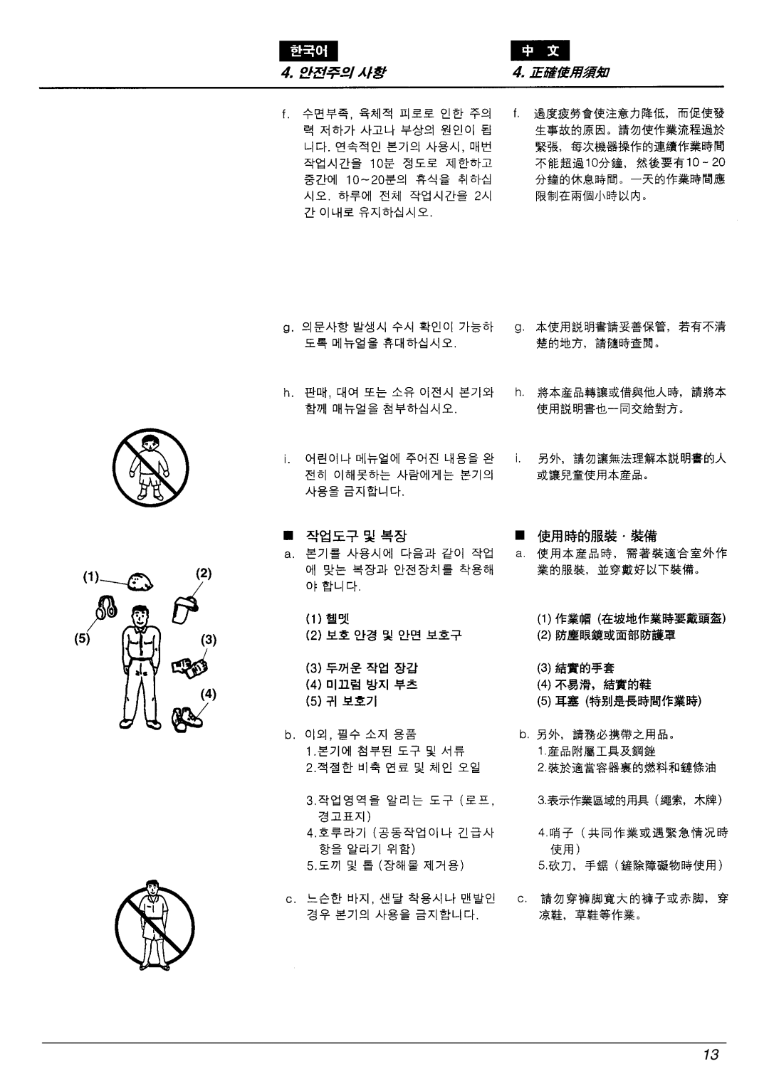 Zenoah G3300E manual 