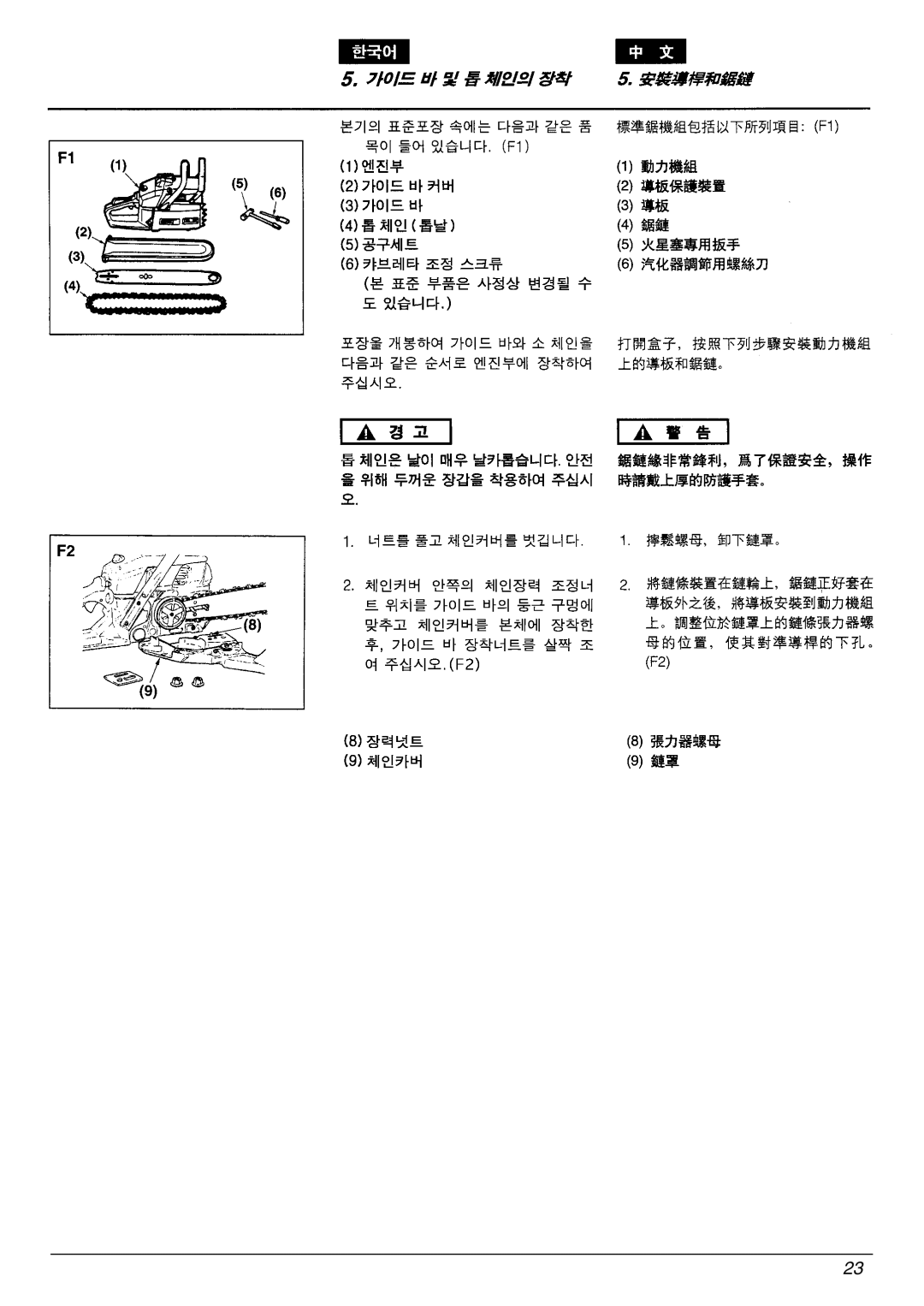 Zenoah G3300E manual 