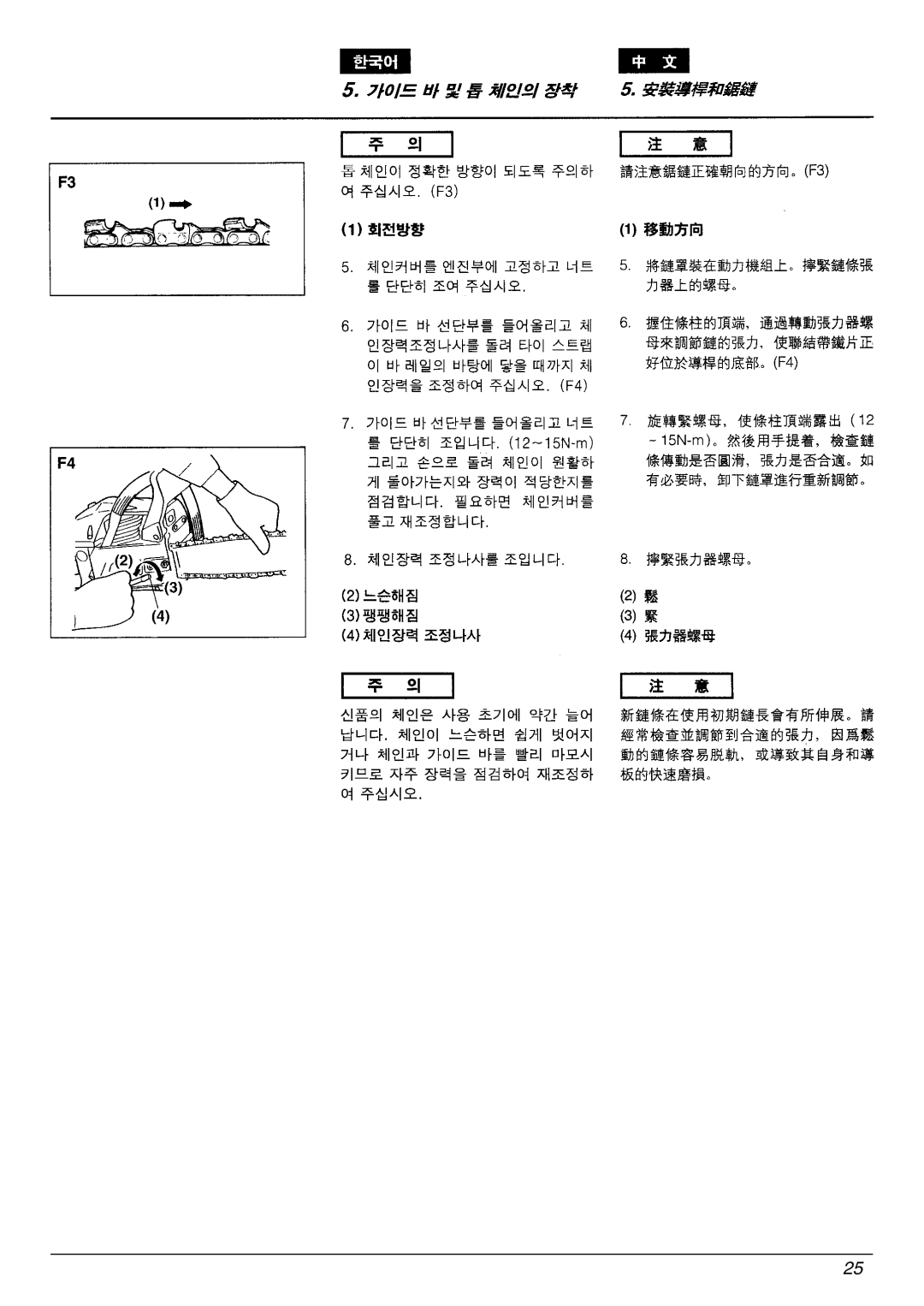 Zenoah G3300E manual 