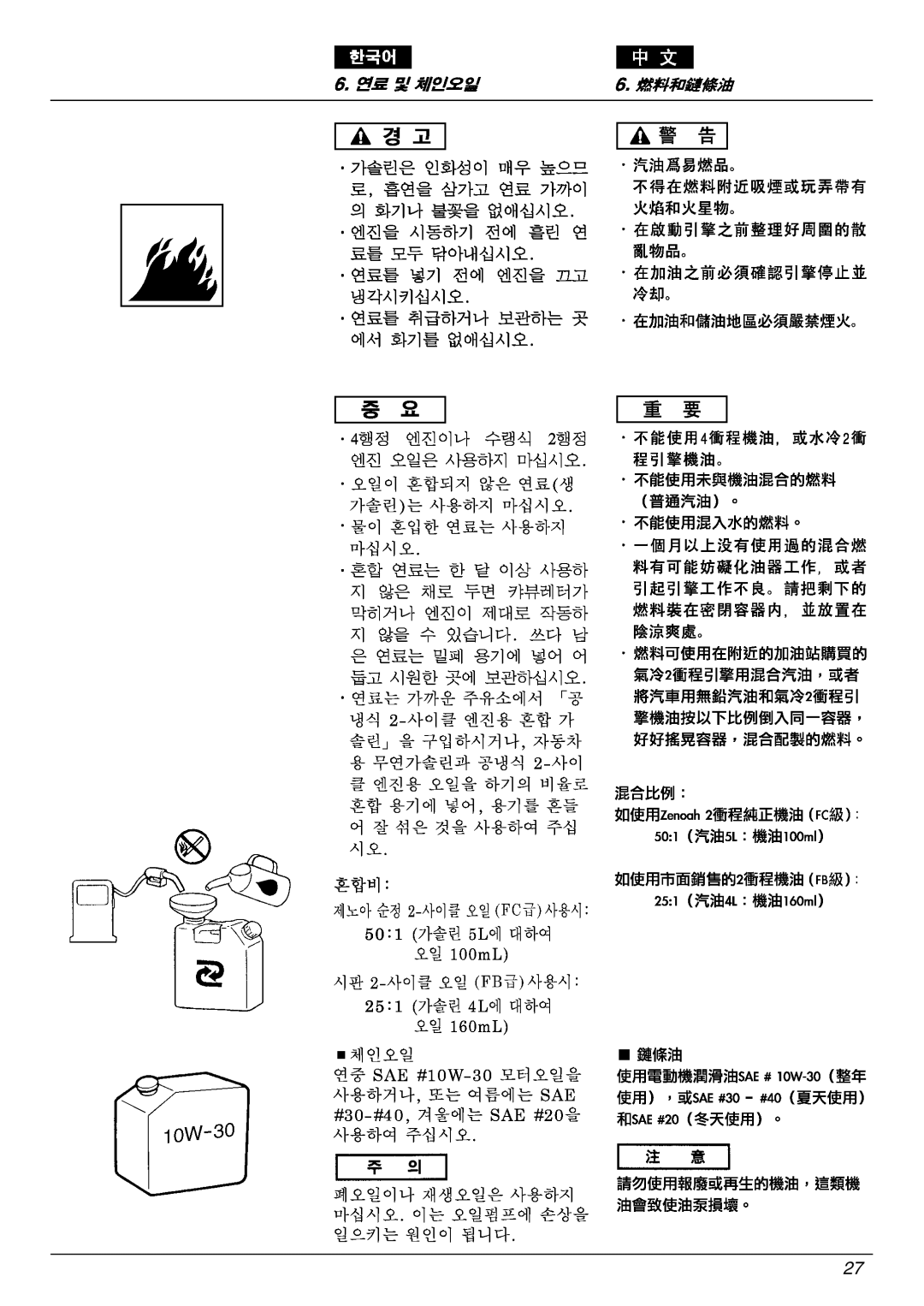 Zenoah G3300E manual 