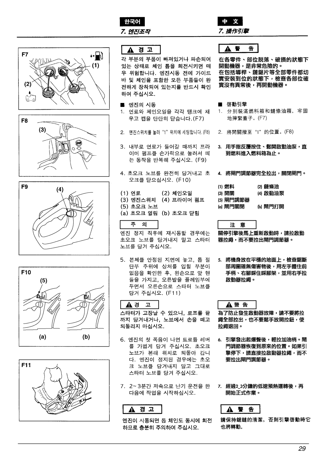 Zenoah G3300E manual 