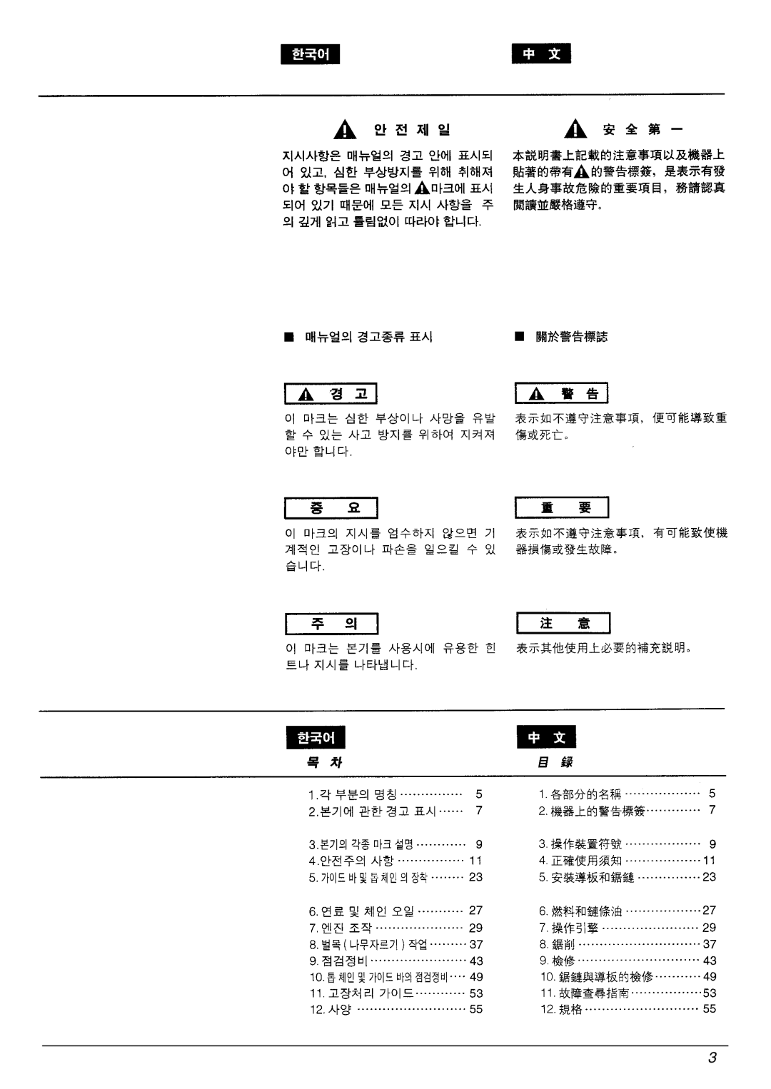 Zenoah G3300E manual 