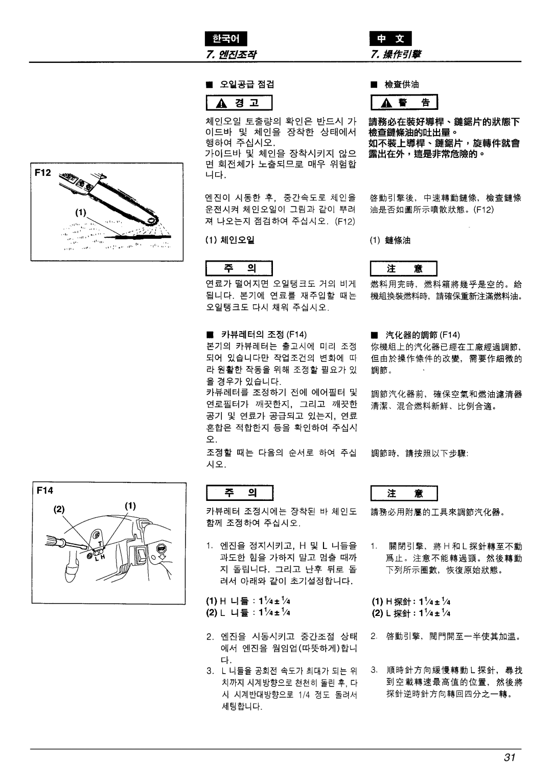 Zenoah G3300E manual 