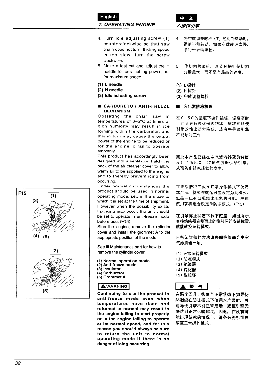 Zenoah G3300E manual 