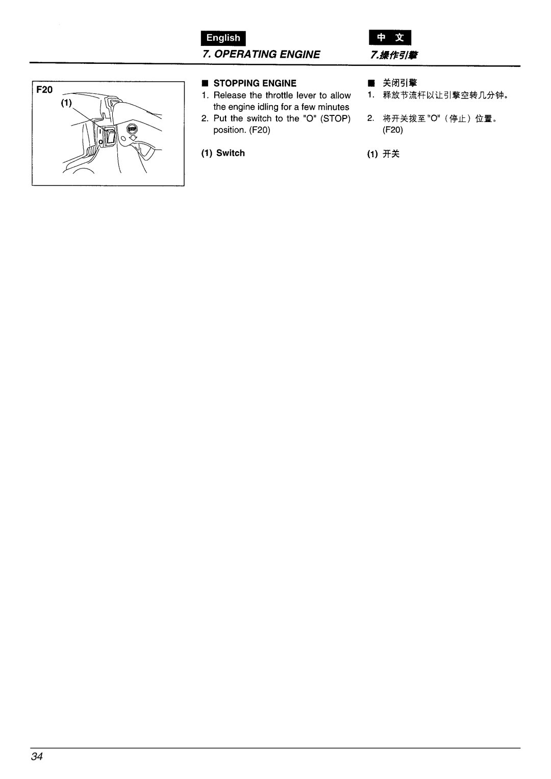 Zenoah G3300E manual 