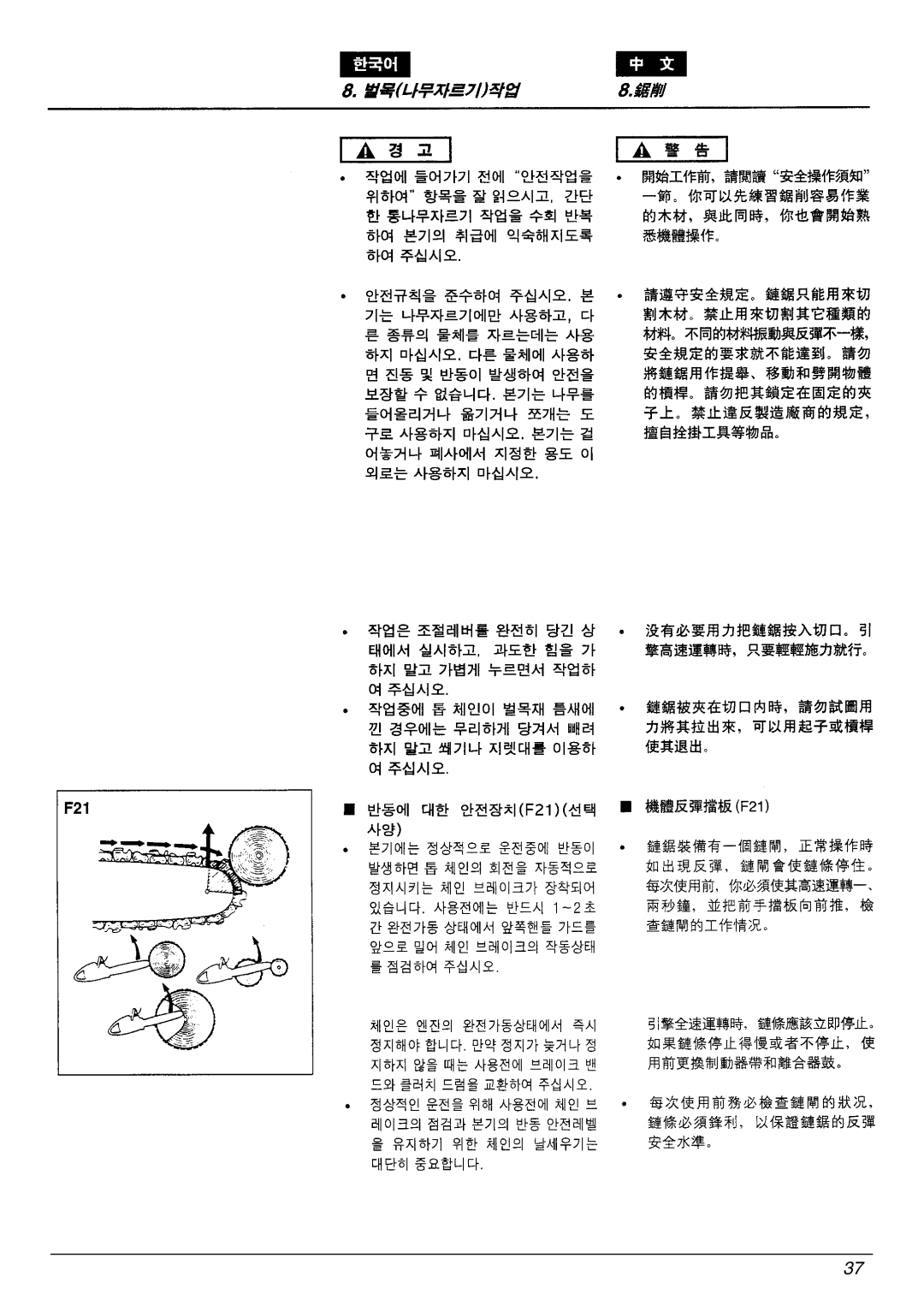 Zenoah G3300E manual 