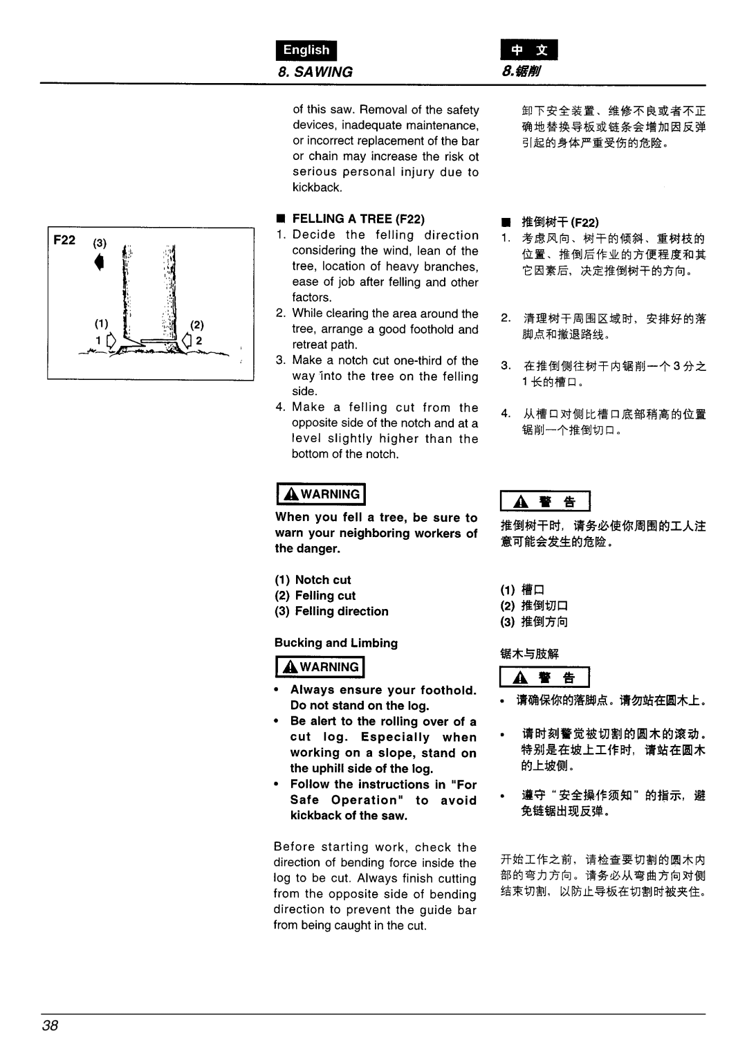 Zenoah G3300E manual 