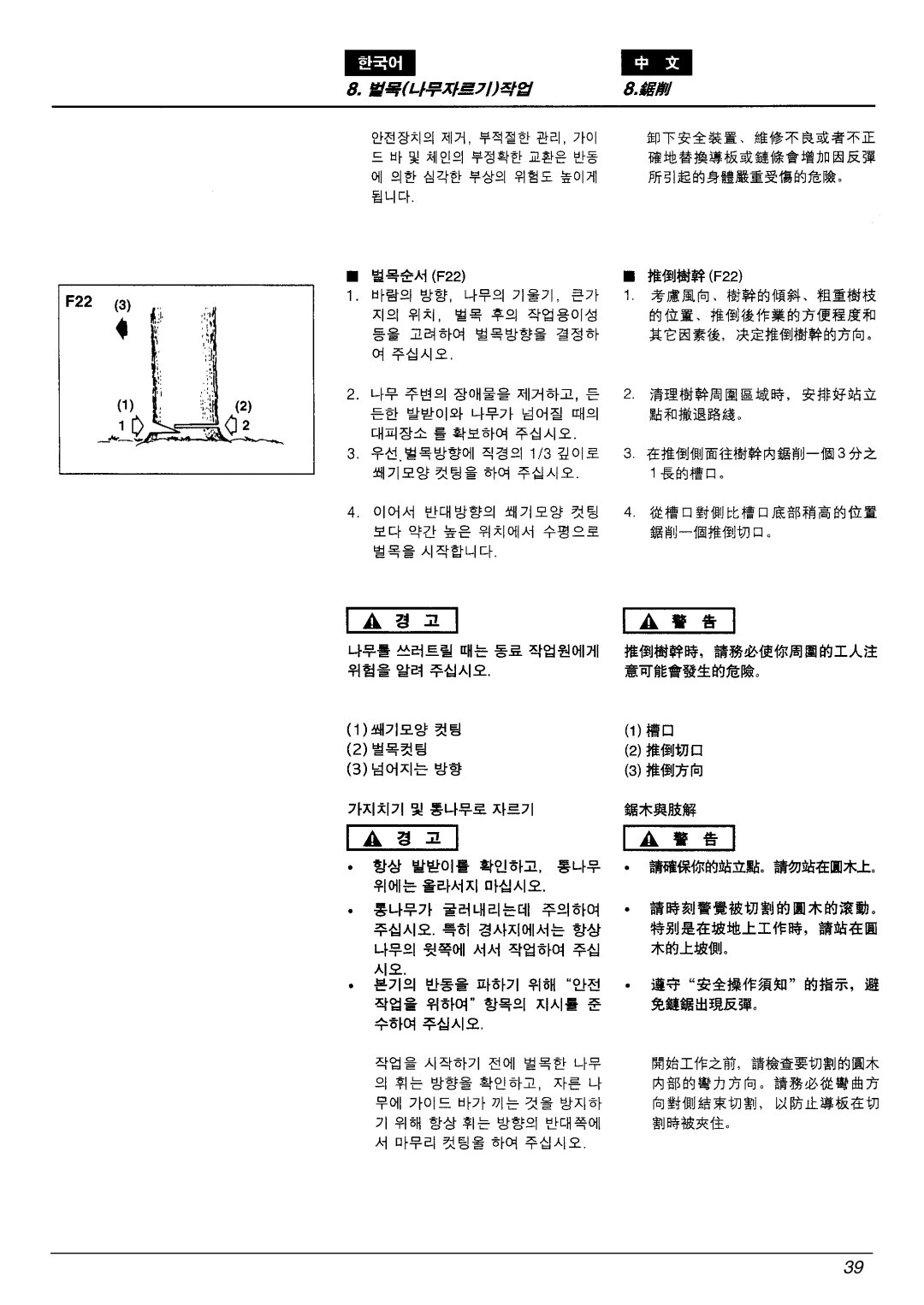 Zenoah G3300E manual 