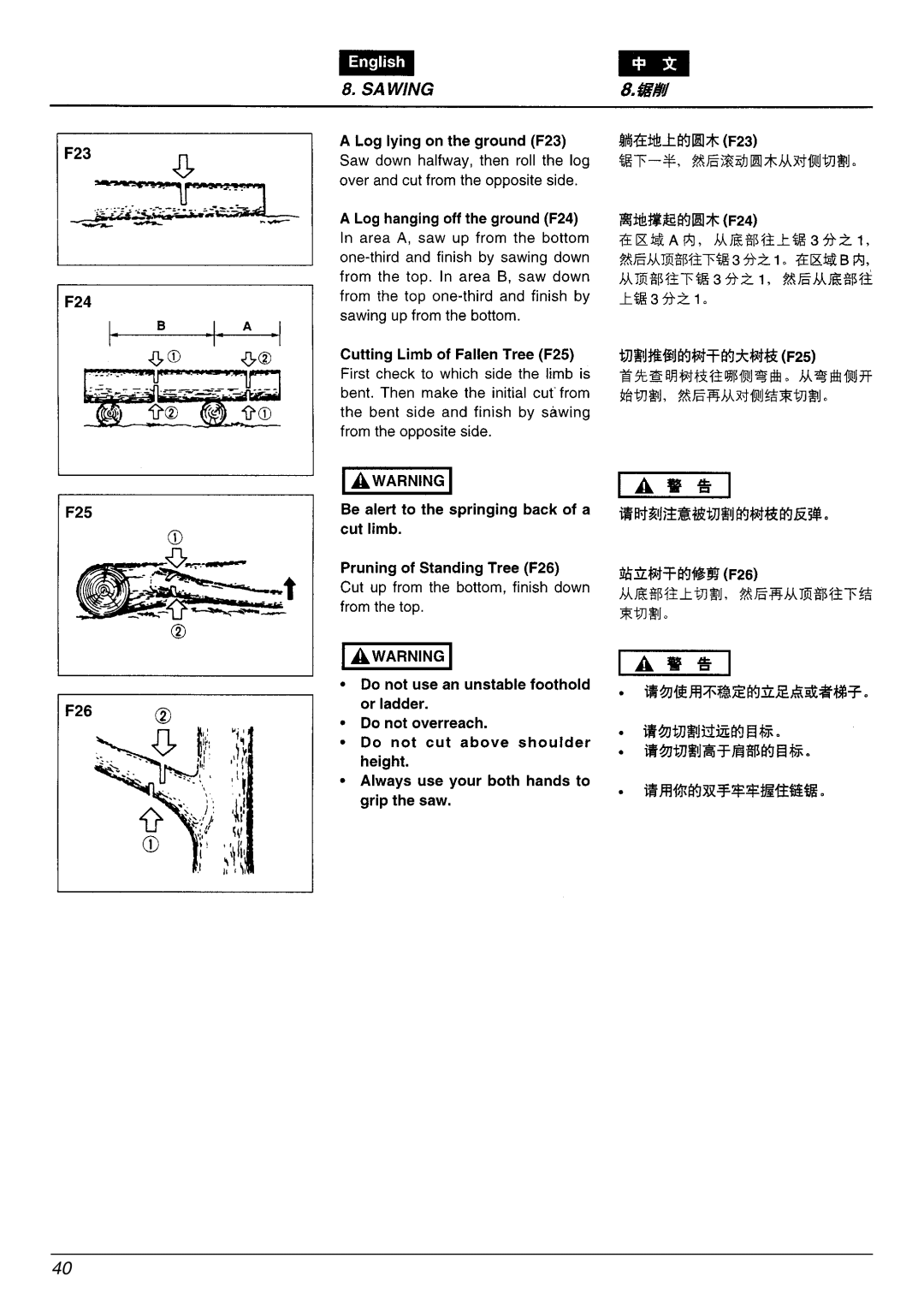 Zenoah G3300E manual 